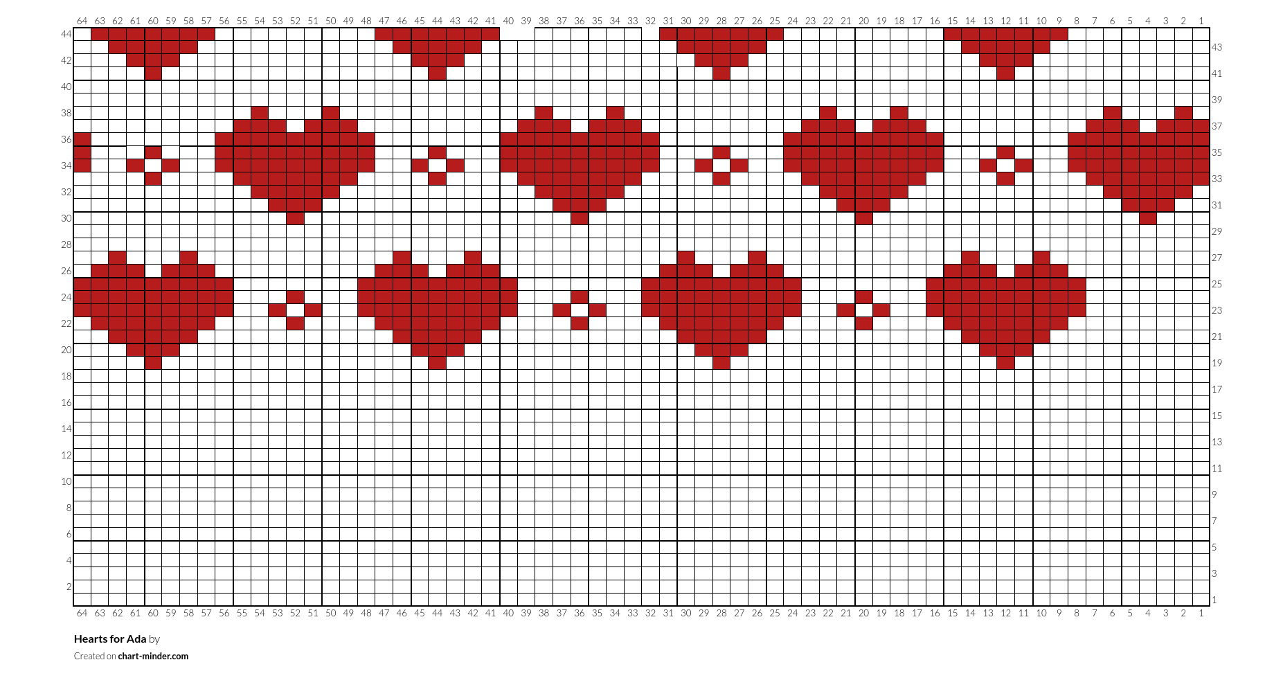 Hearts for Ada