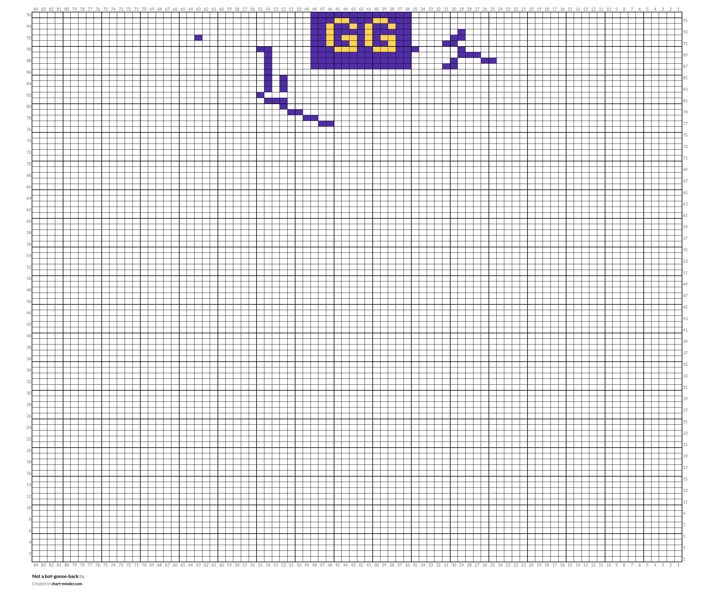 Not a bot-goose-back
