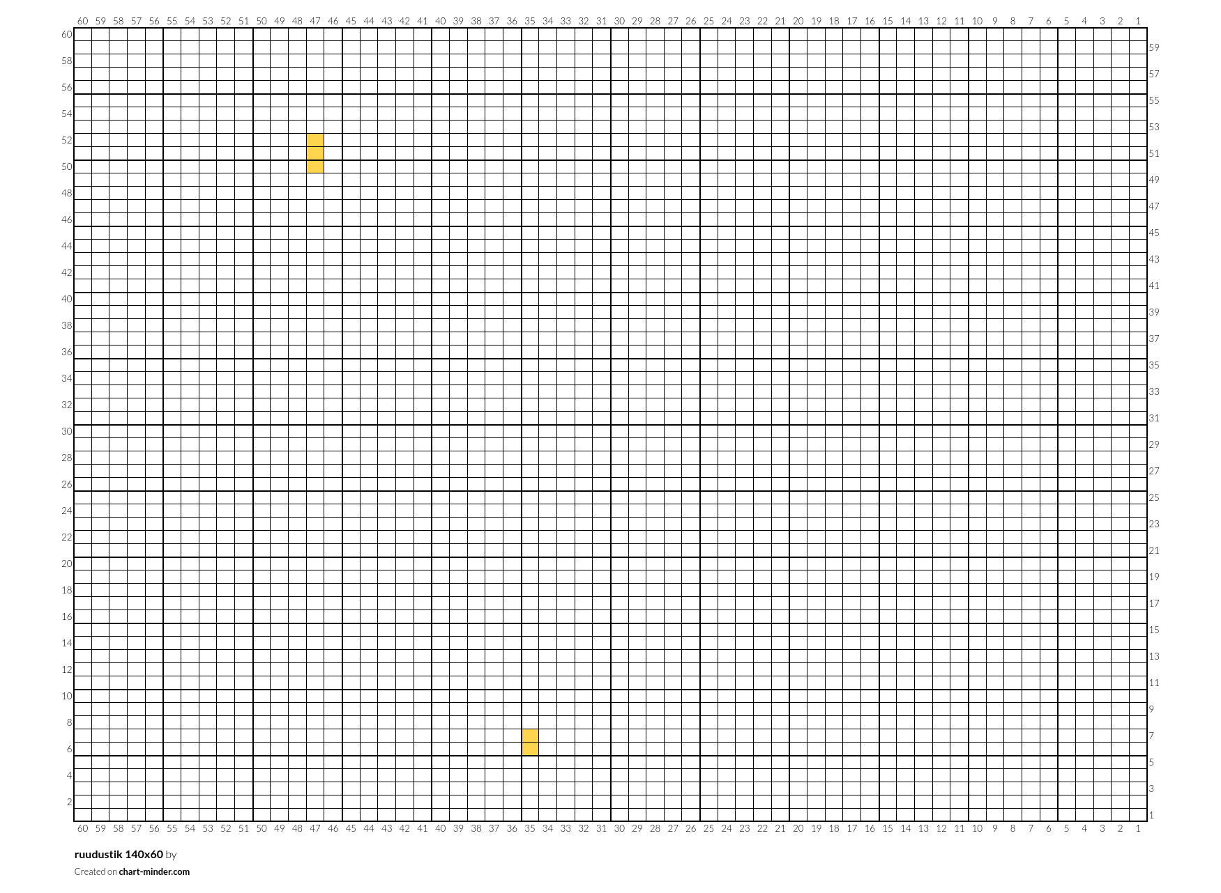 ruudustik 140x60