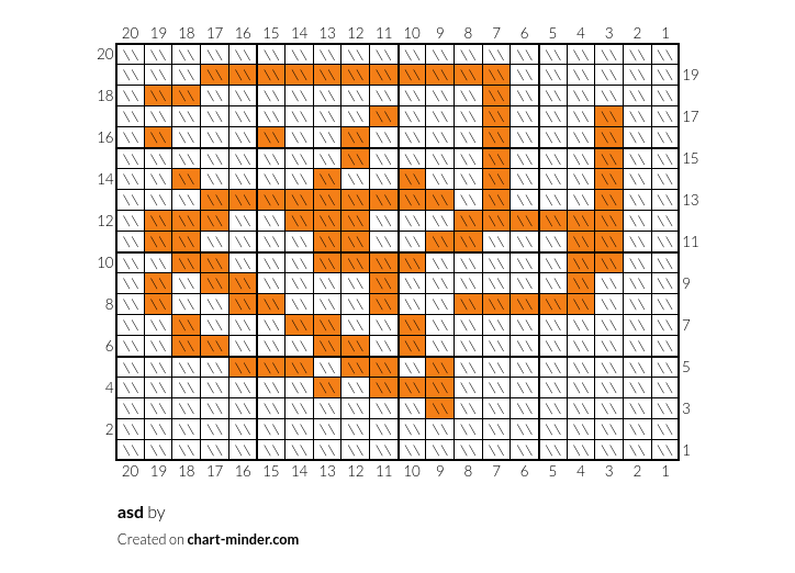 asd