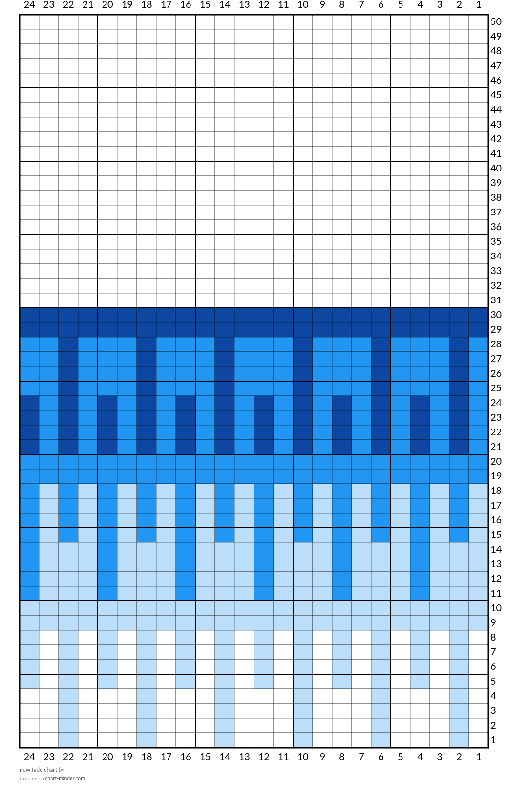 new fade chart