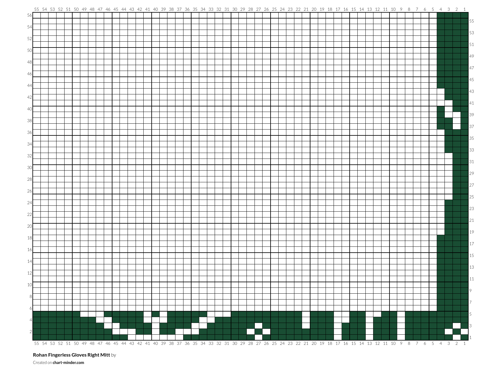 Rohan Fingerless Gloves Right Mitt