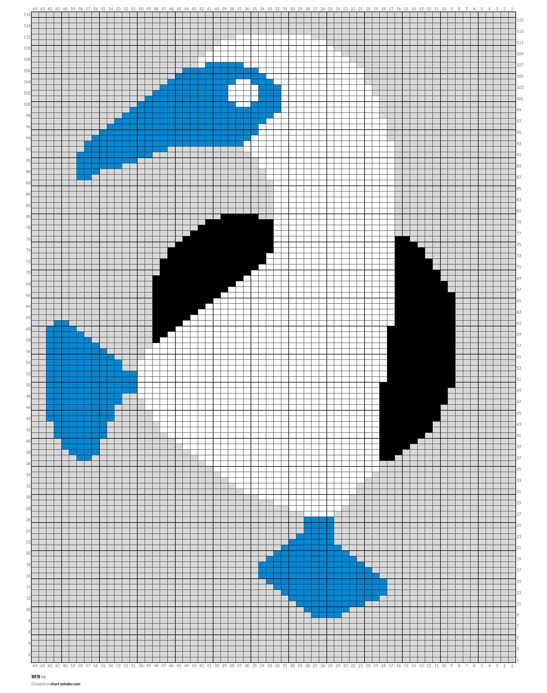 BFB