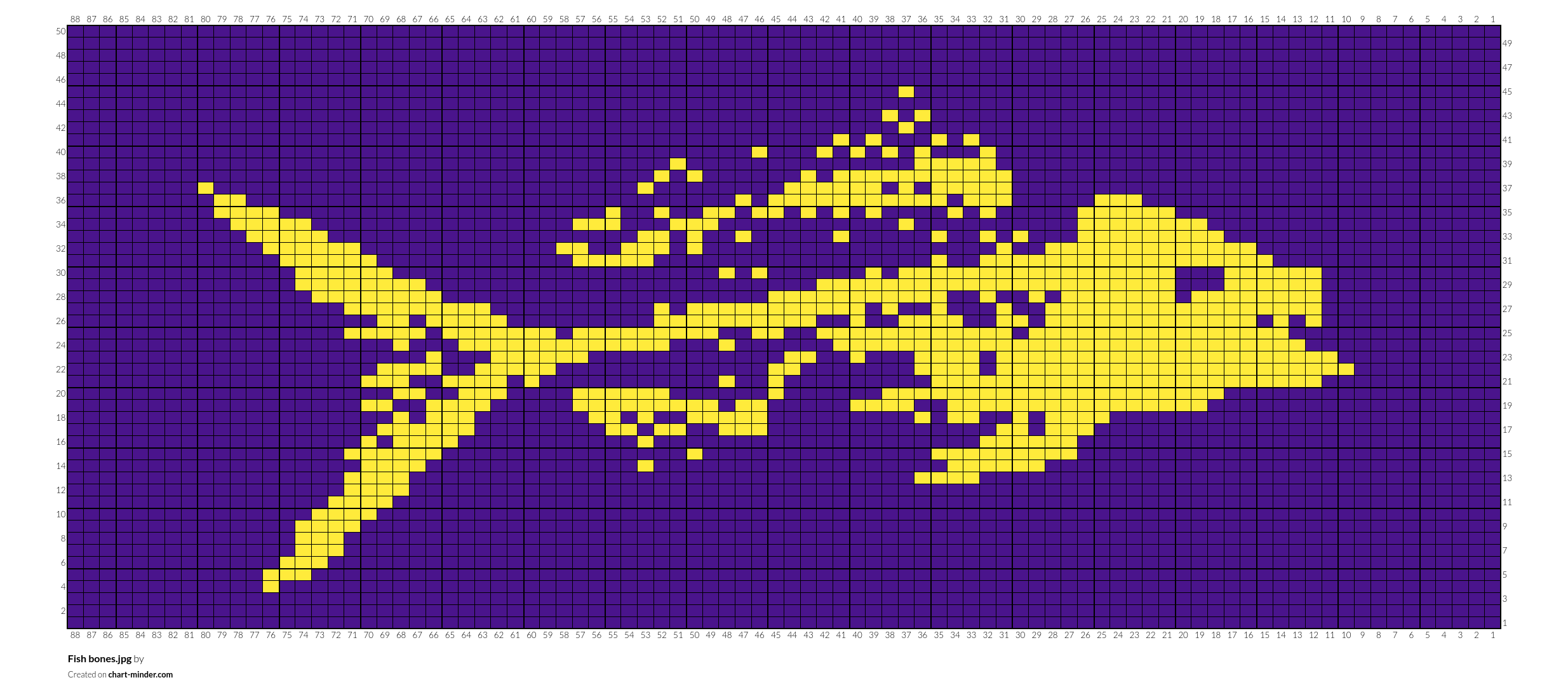Fish bones.jpg
