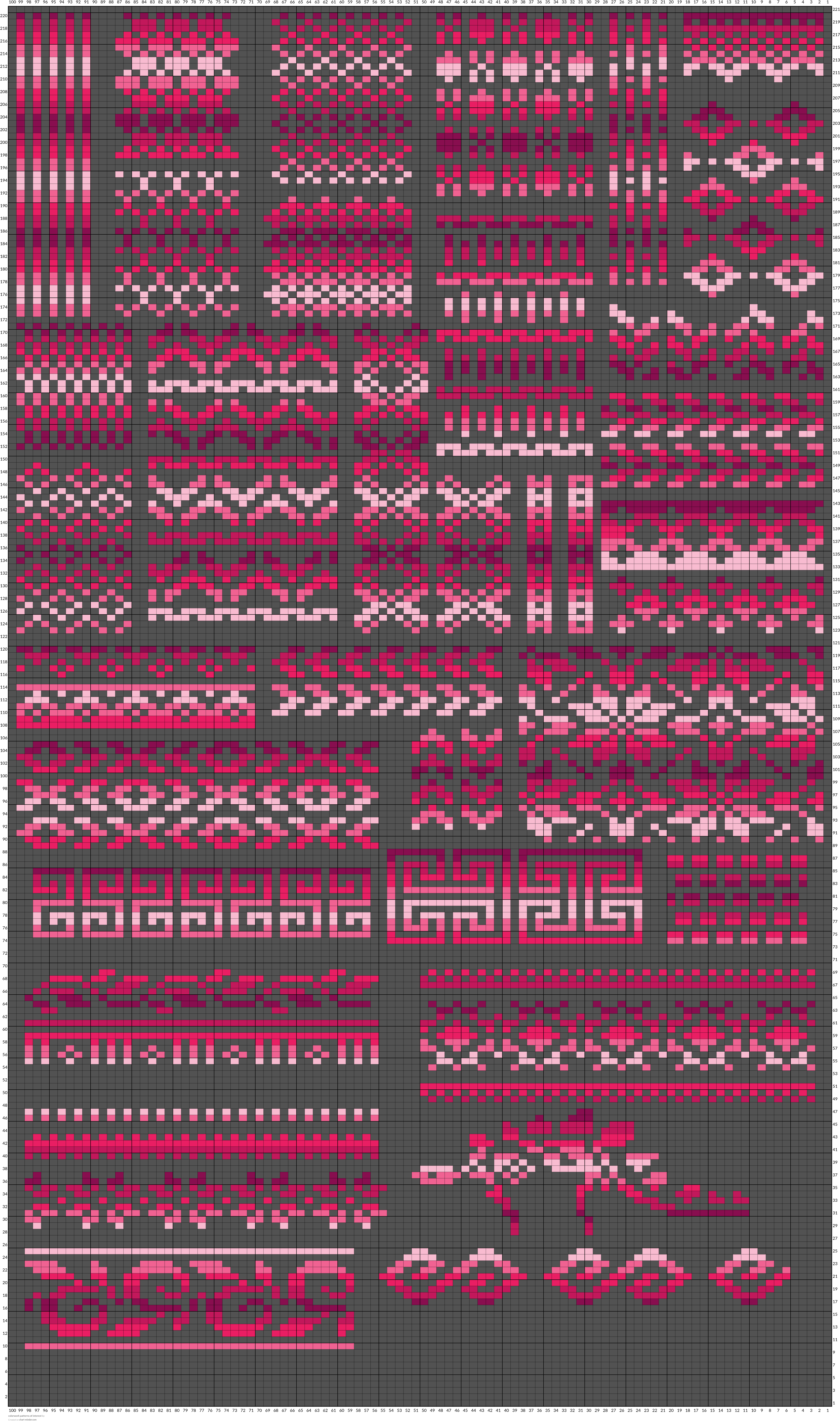 colorwork patterns of interest