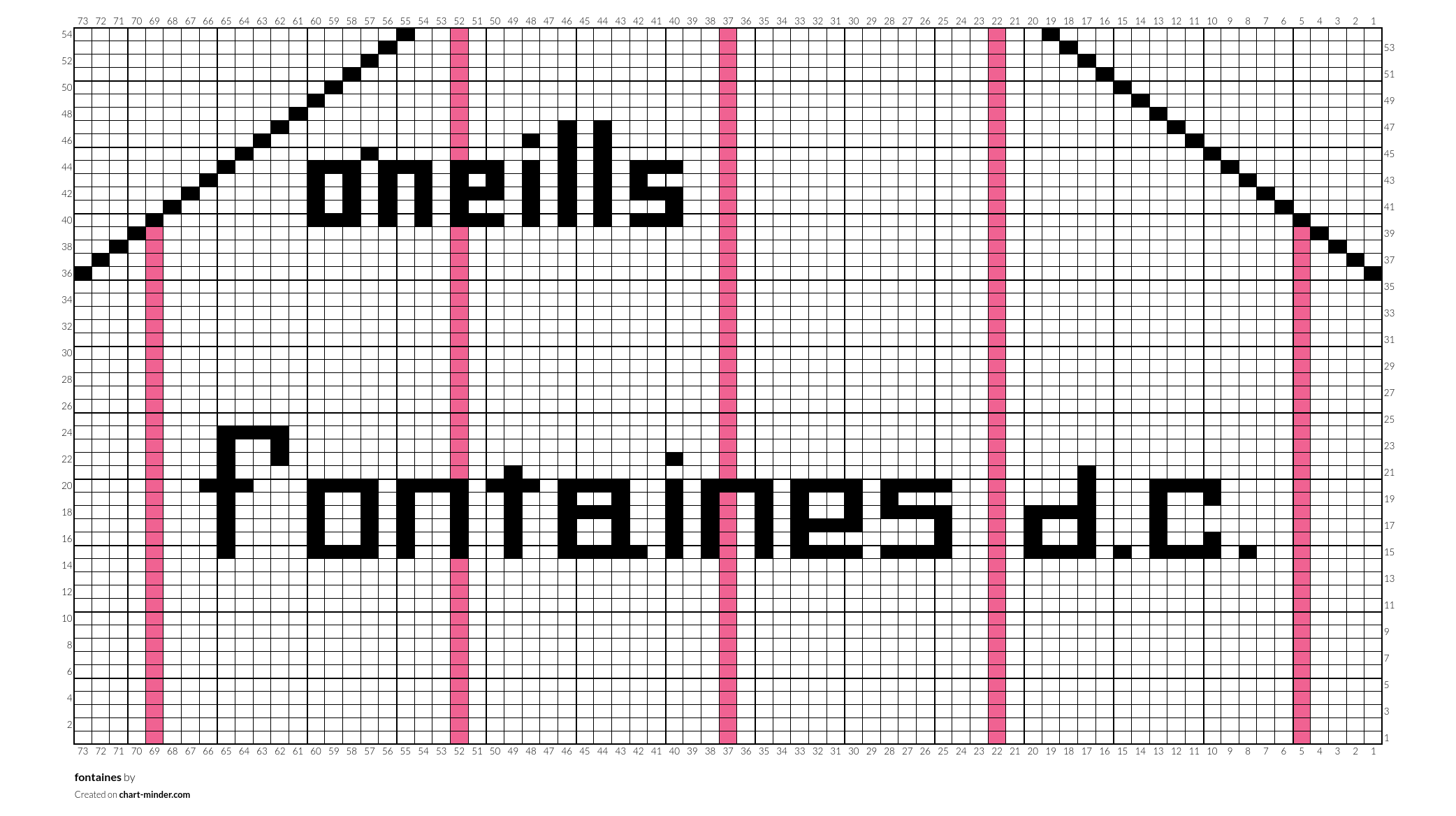 fontaines
