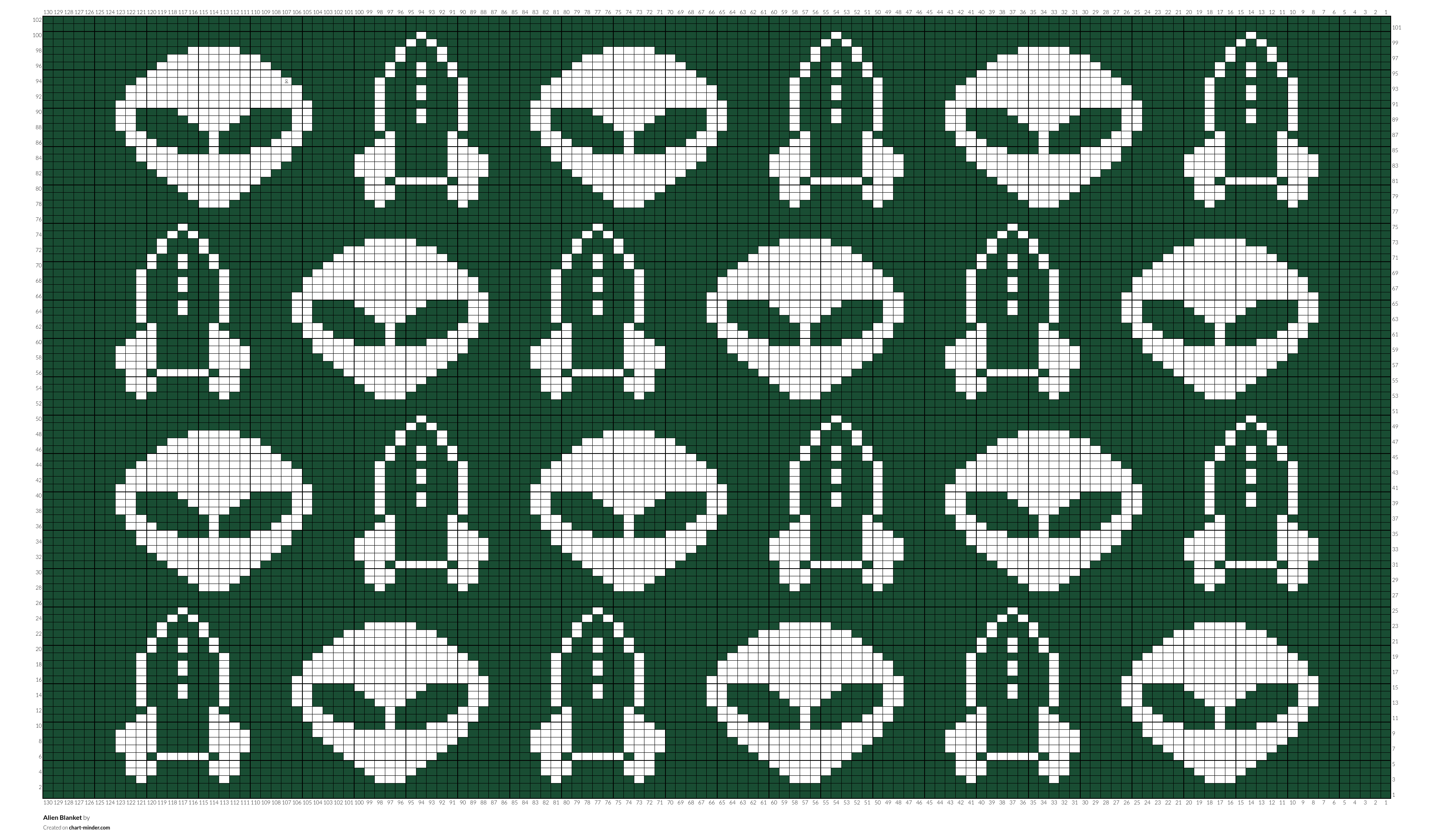 Alien Blanket