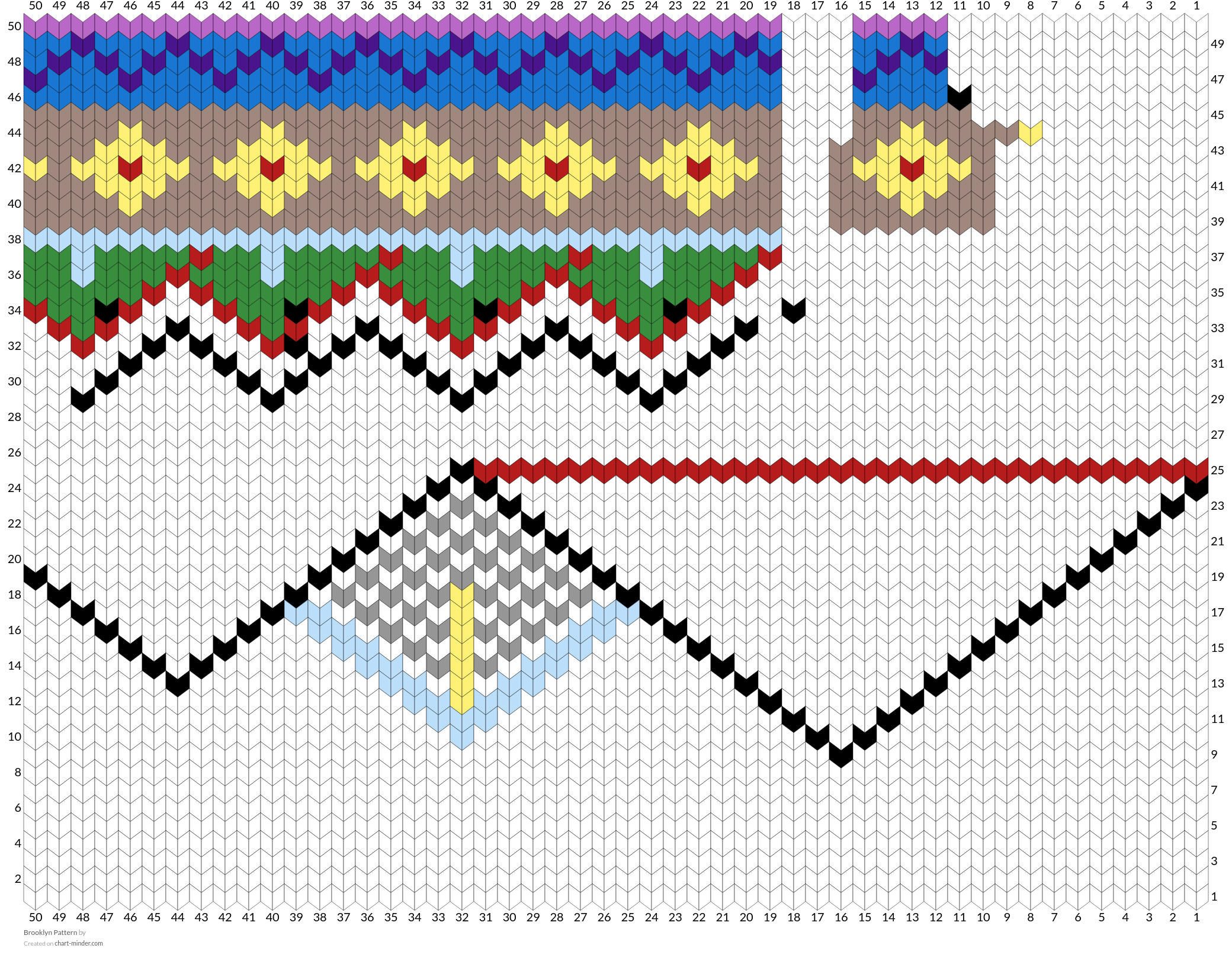 Brooklyn Pattern