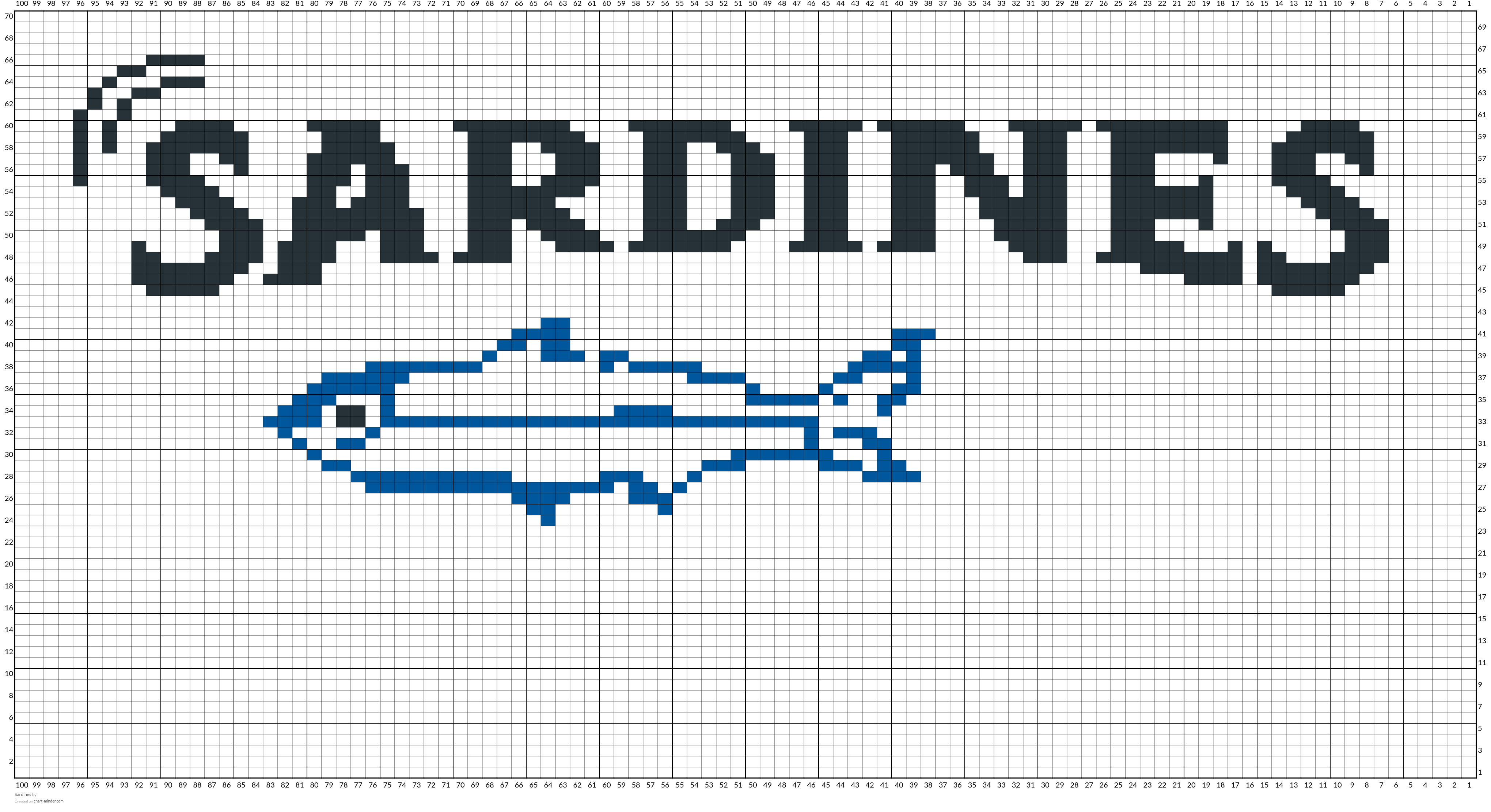 Sardines