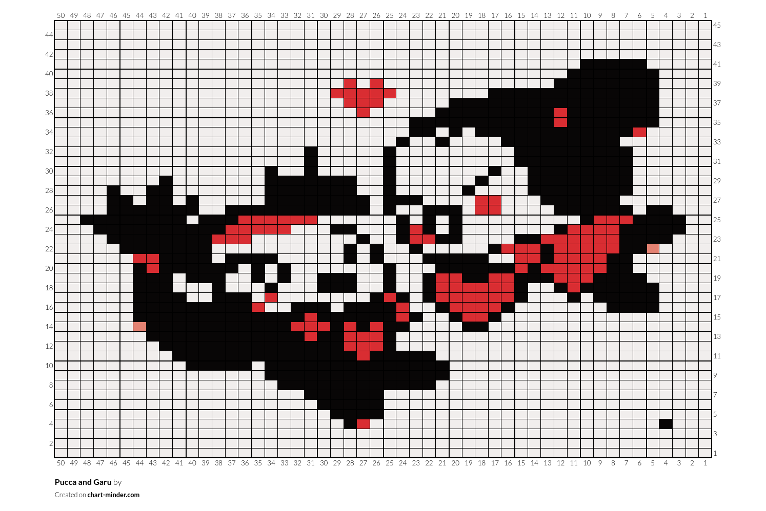 Pucca and Garu