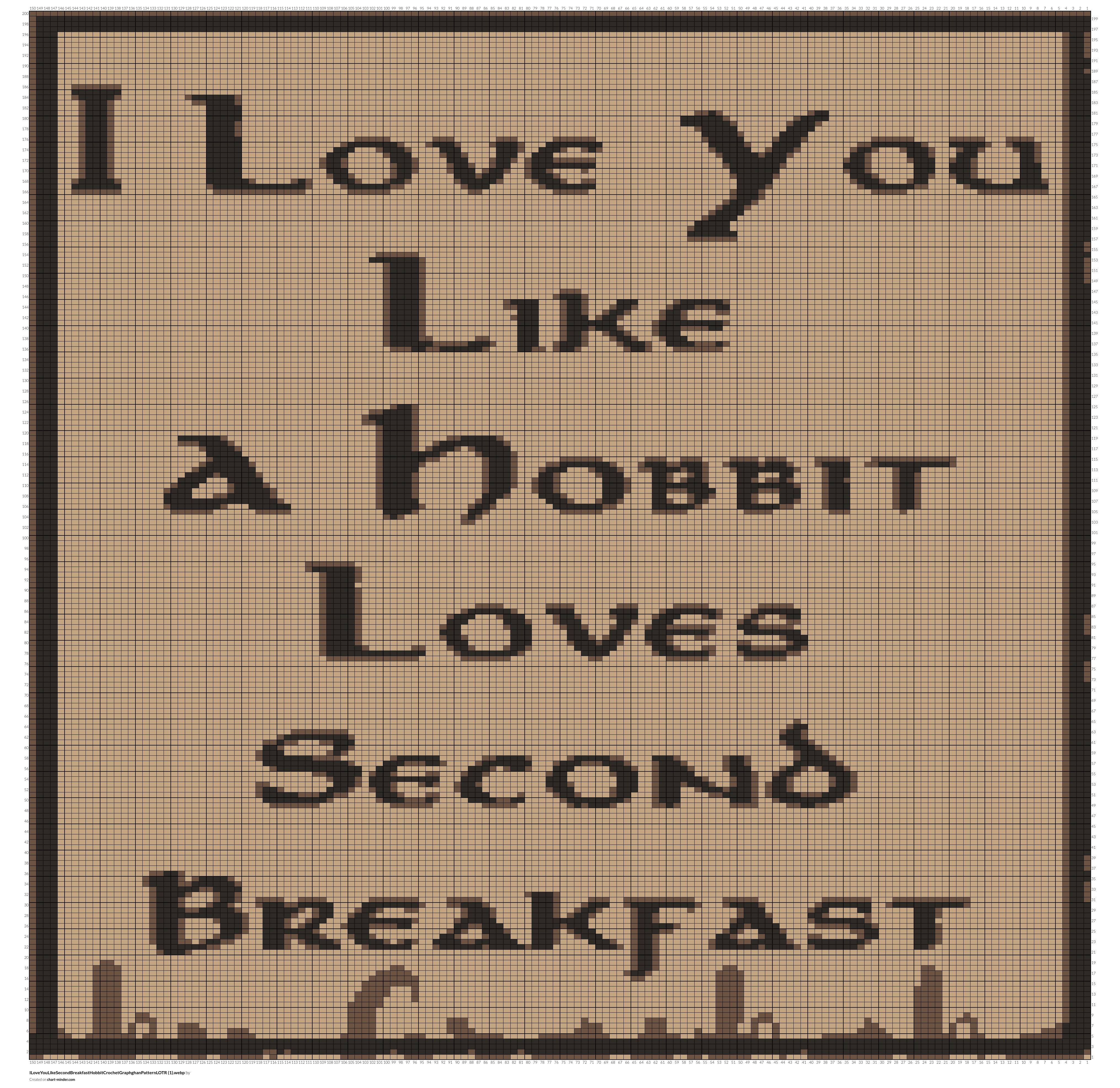 ILoveYouLikeSecondBreakfastHobbitCrochetGraphghanPatternLOTR (1).webp