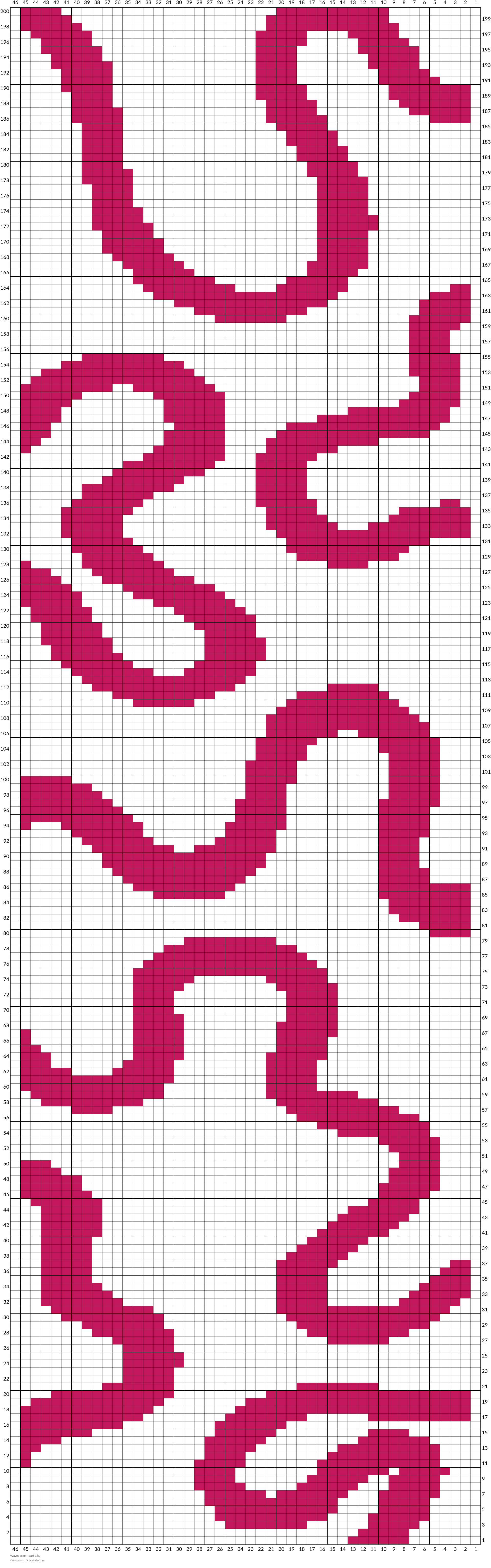 Waves scarf - part 1