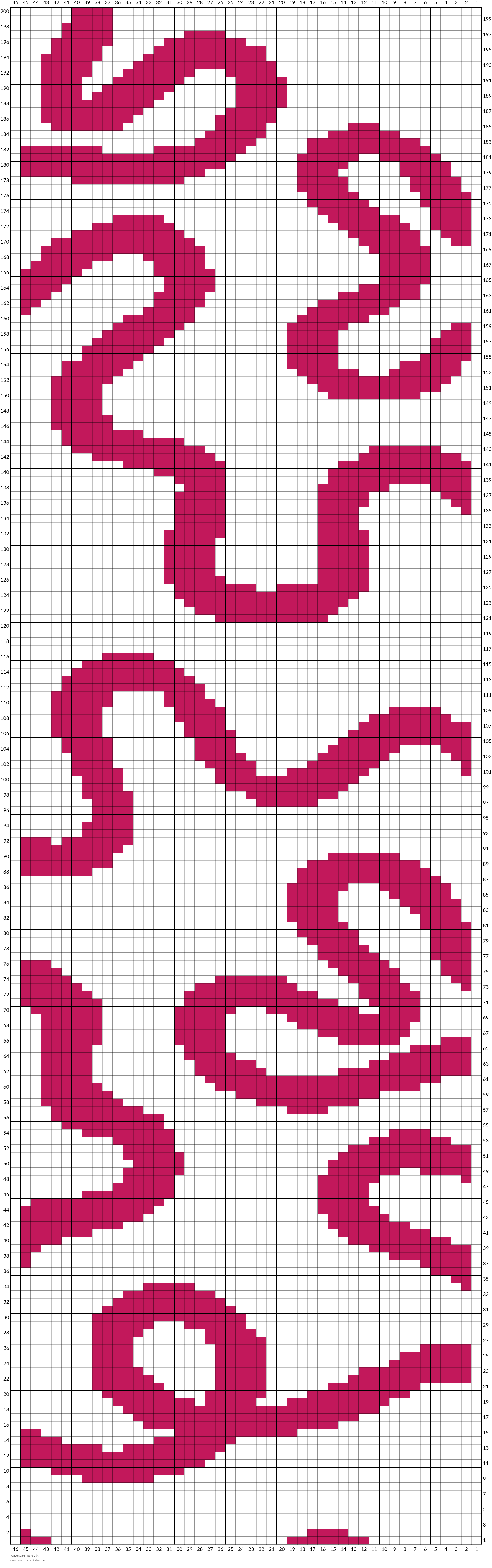 Wave scarf - part 2