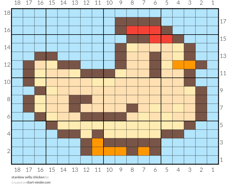 stardew velly chicken