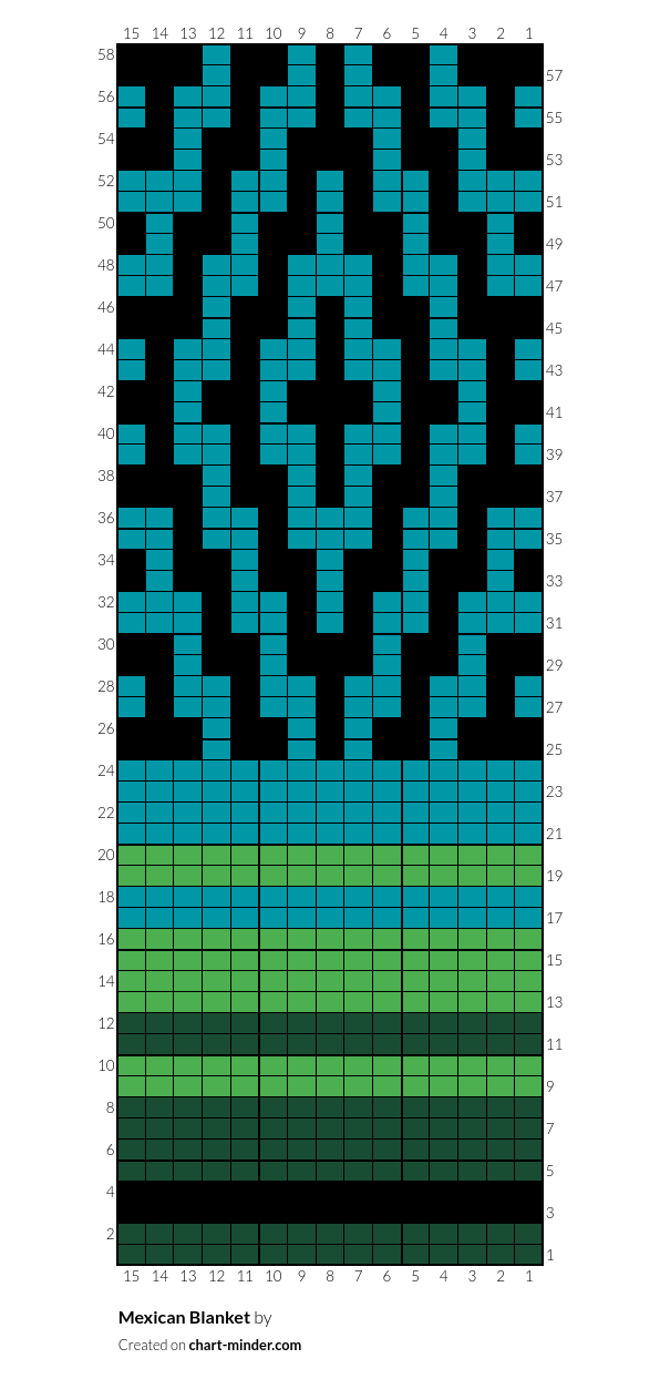 Mexican Blanket