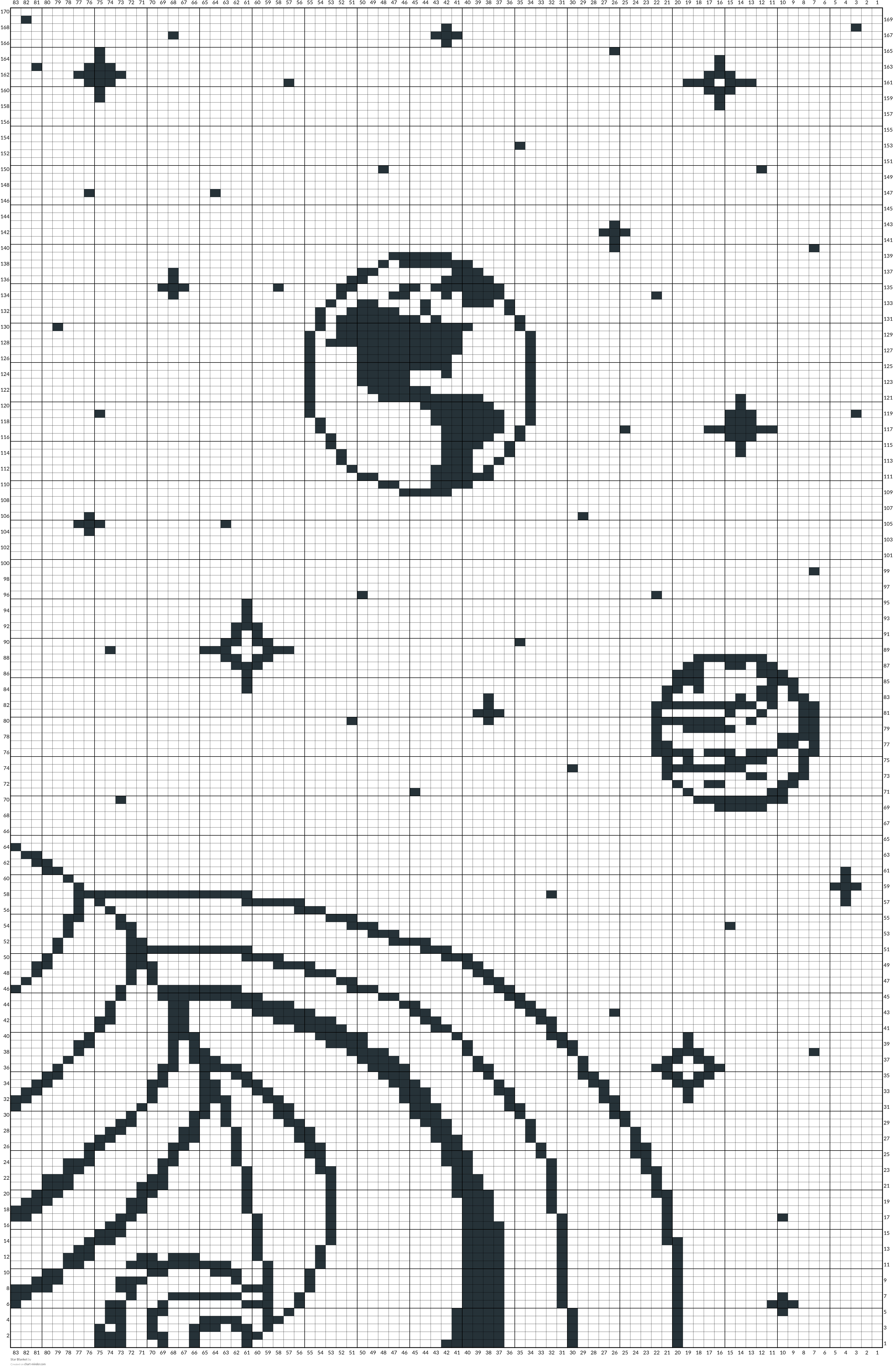Star Blanket
