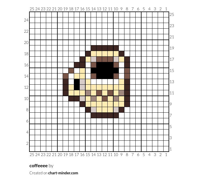 coffeeee