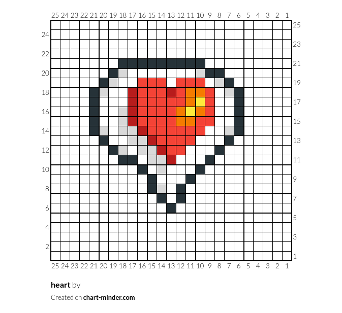 heart