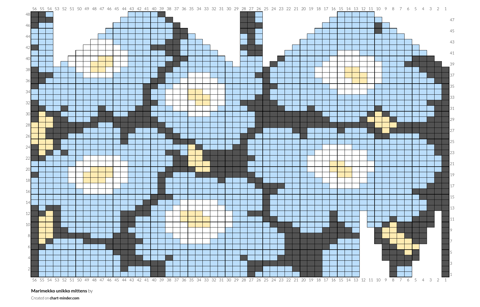 Marimekko unikko mittens