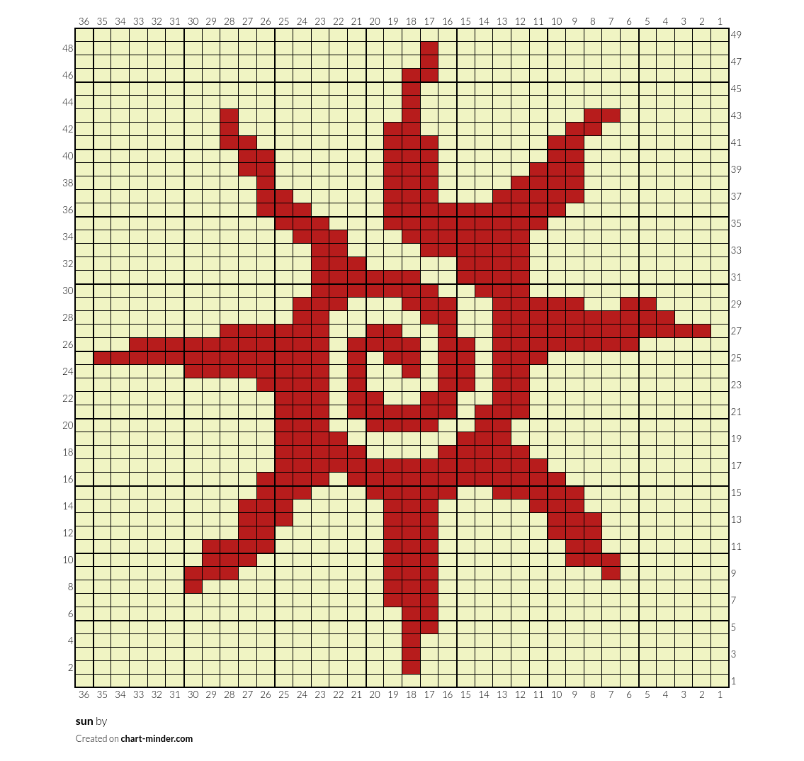 sun