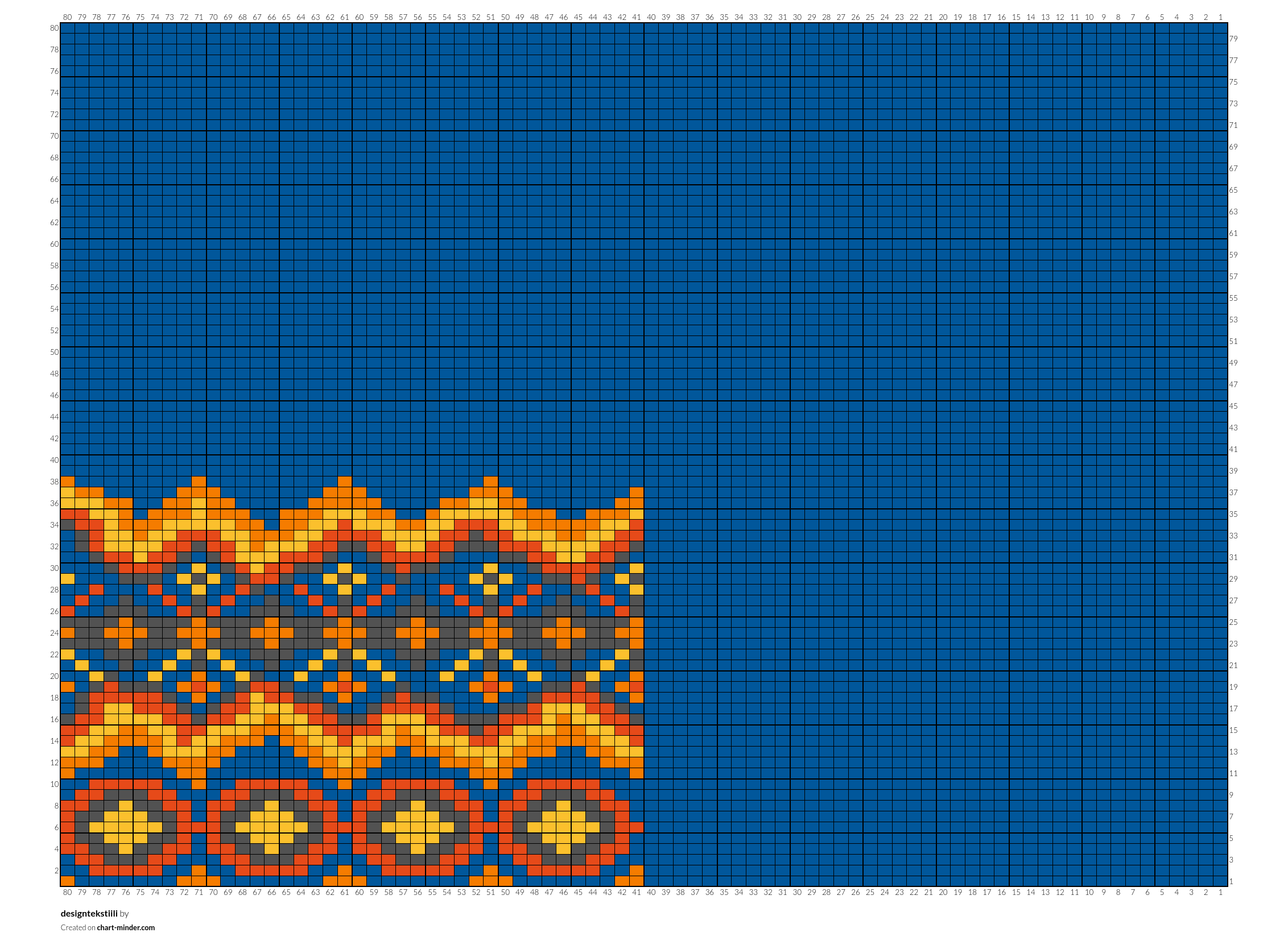 designtekstiili