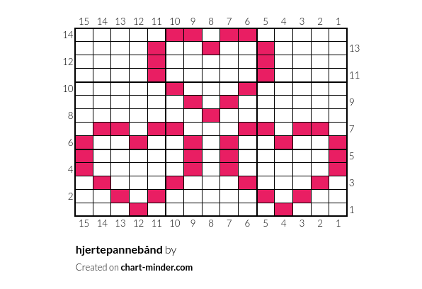 hjertepannebånd