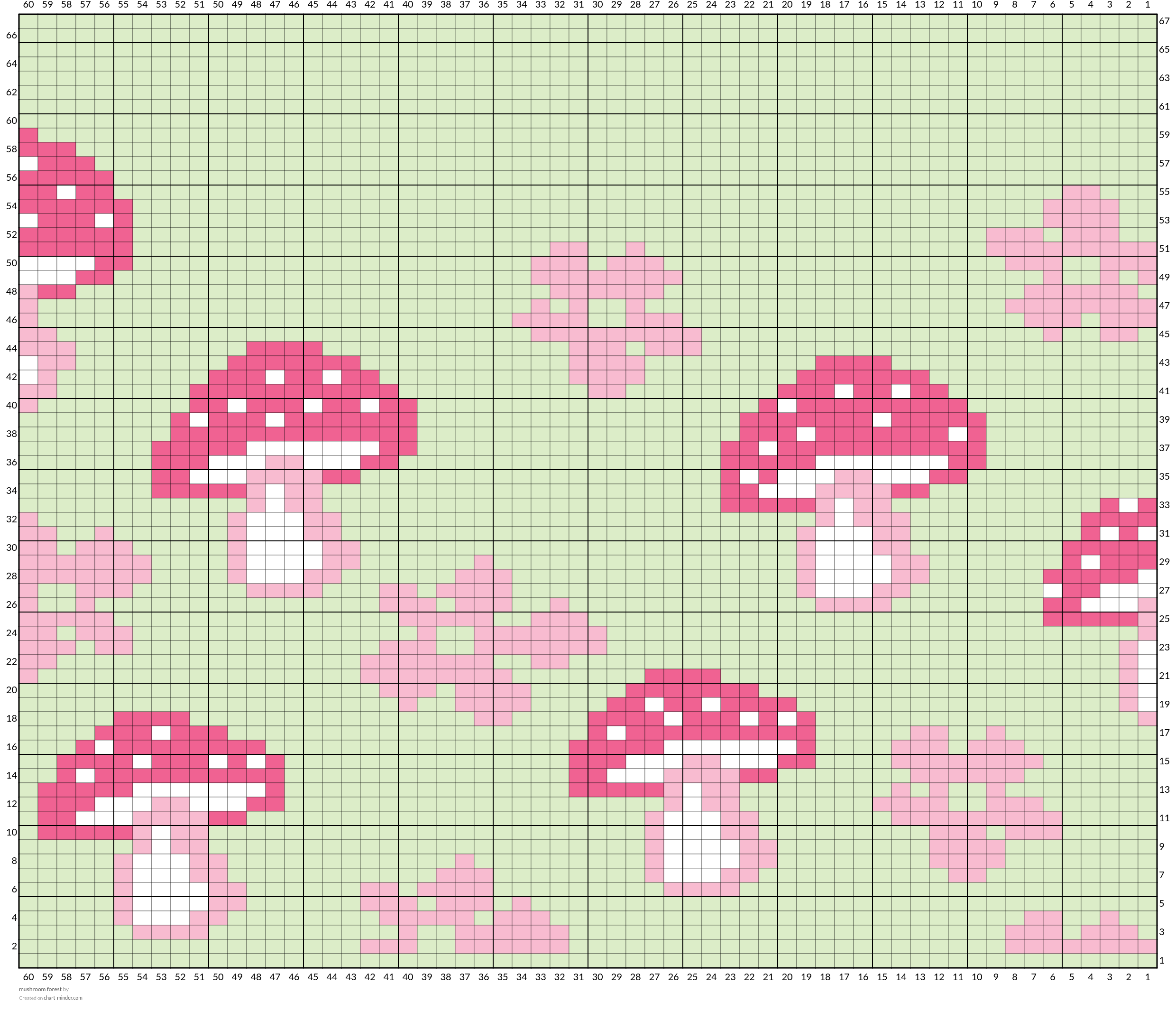 mushroom forest