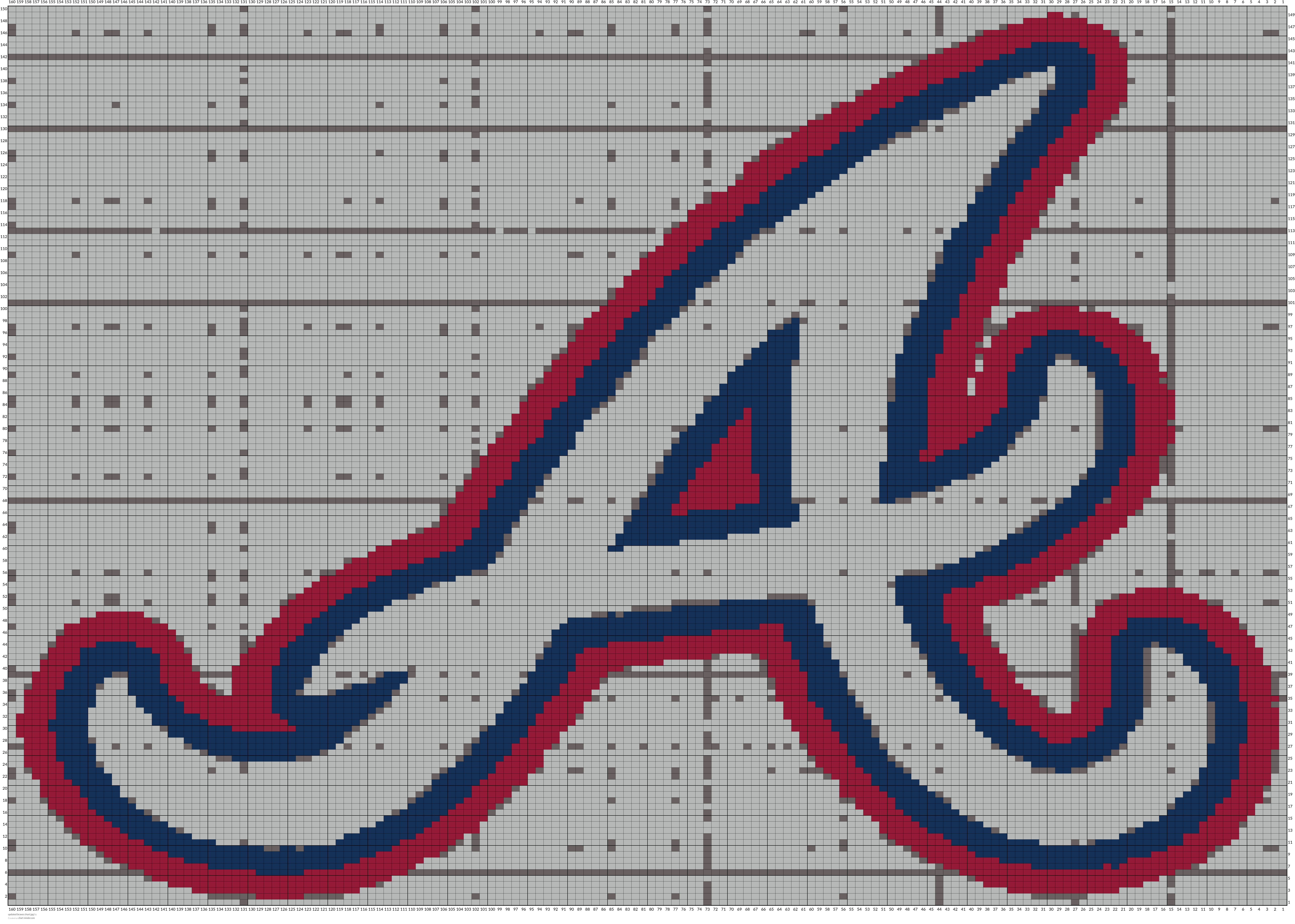 updated braves chart.jpg
