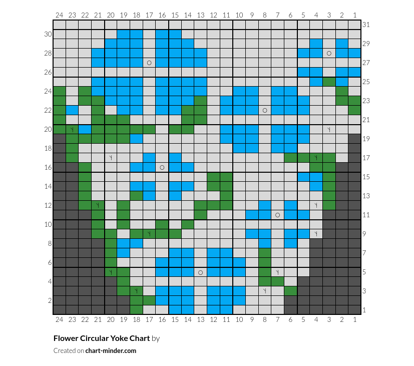 Flower Circular Yoke Chart