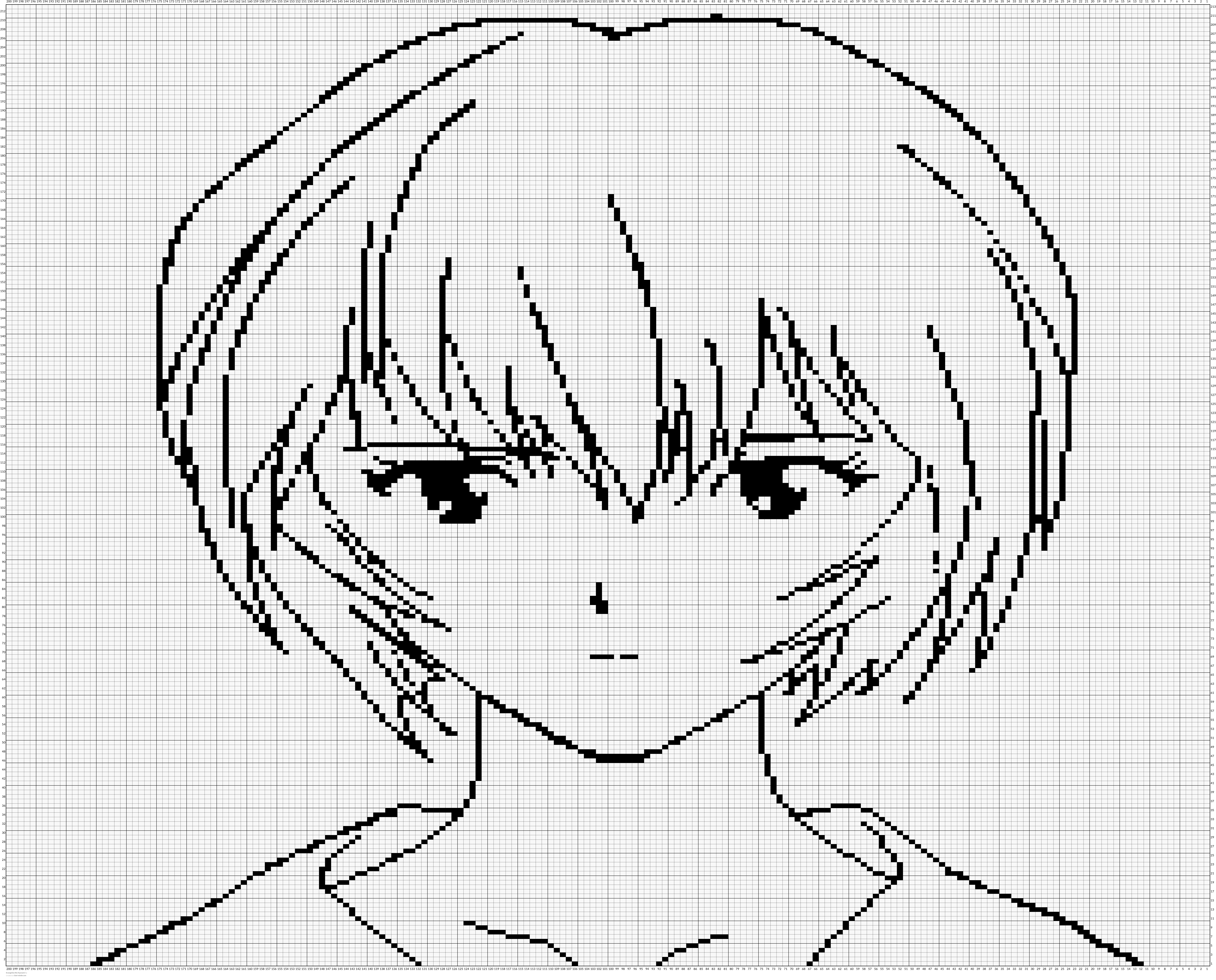 Evangelion Rei Ayanami 