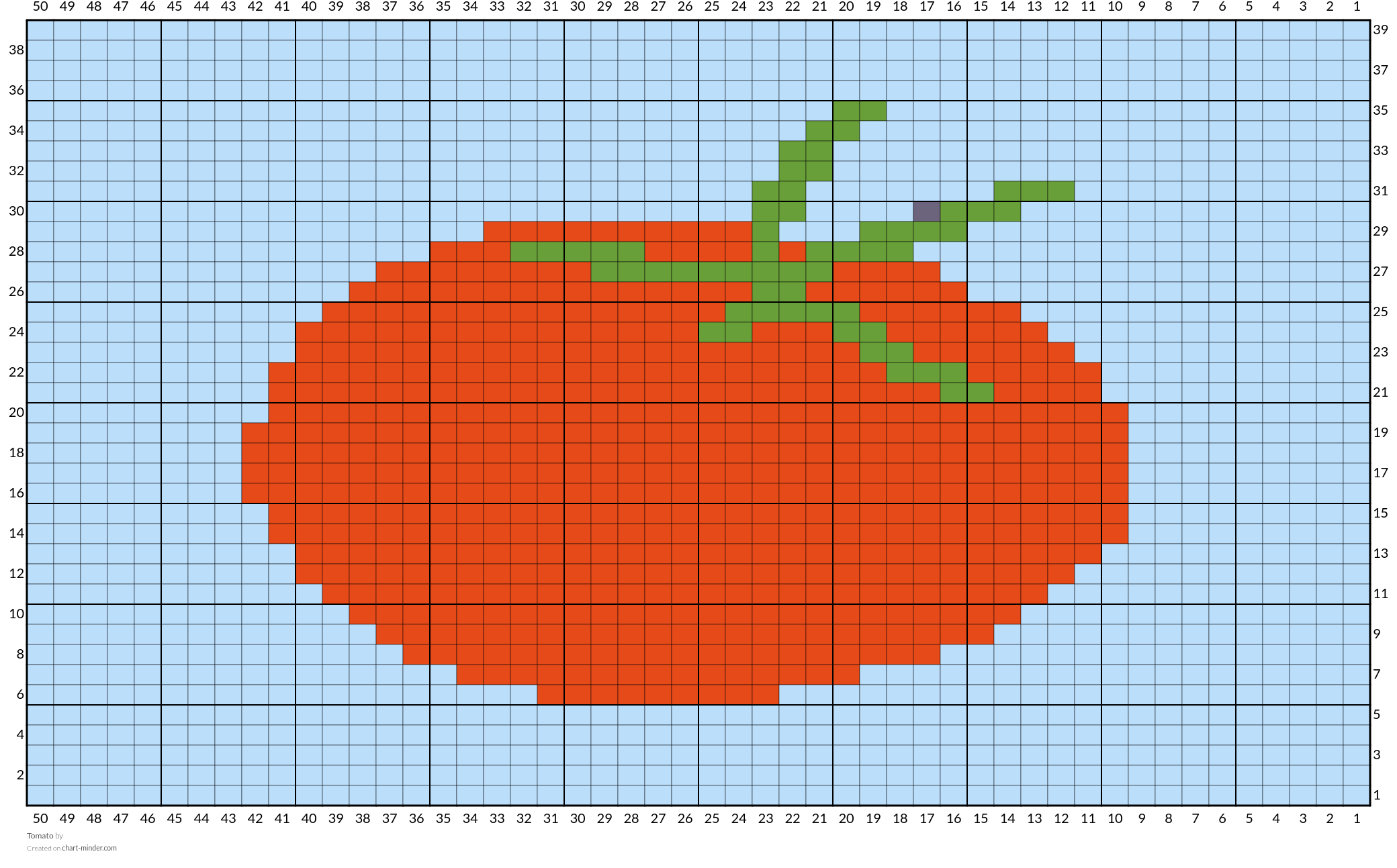 Tomato 