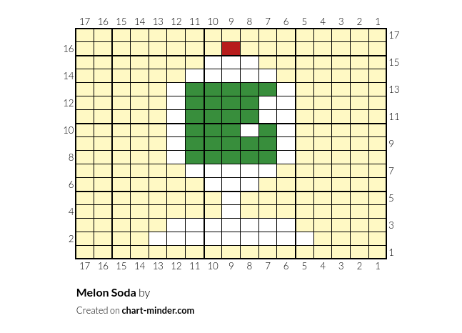 Melon Soda