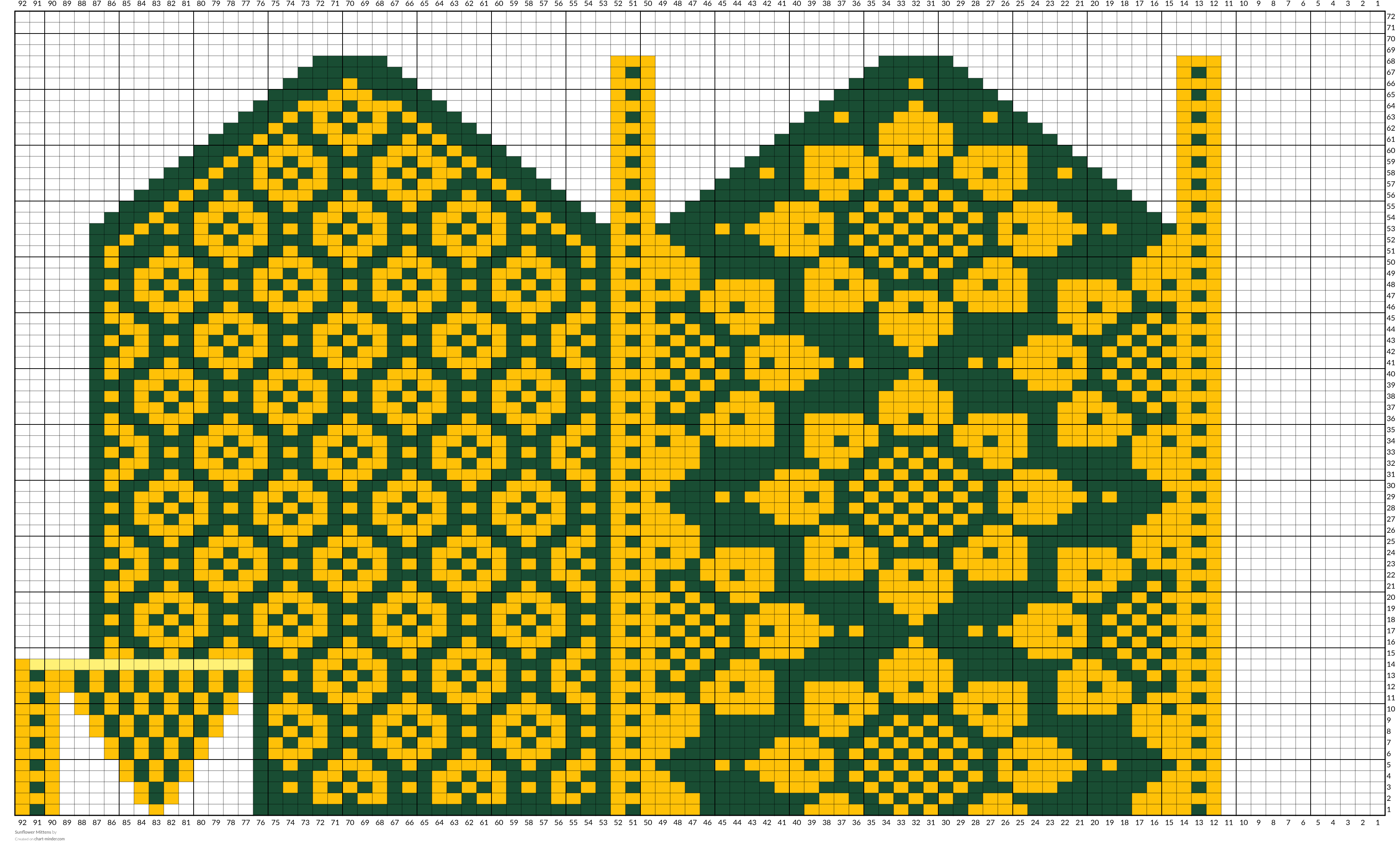 Sunflower Mittens
