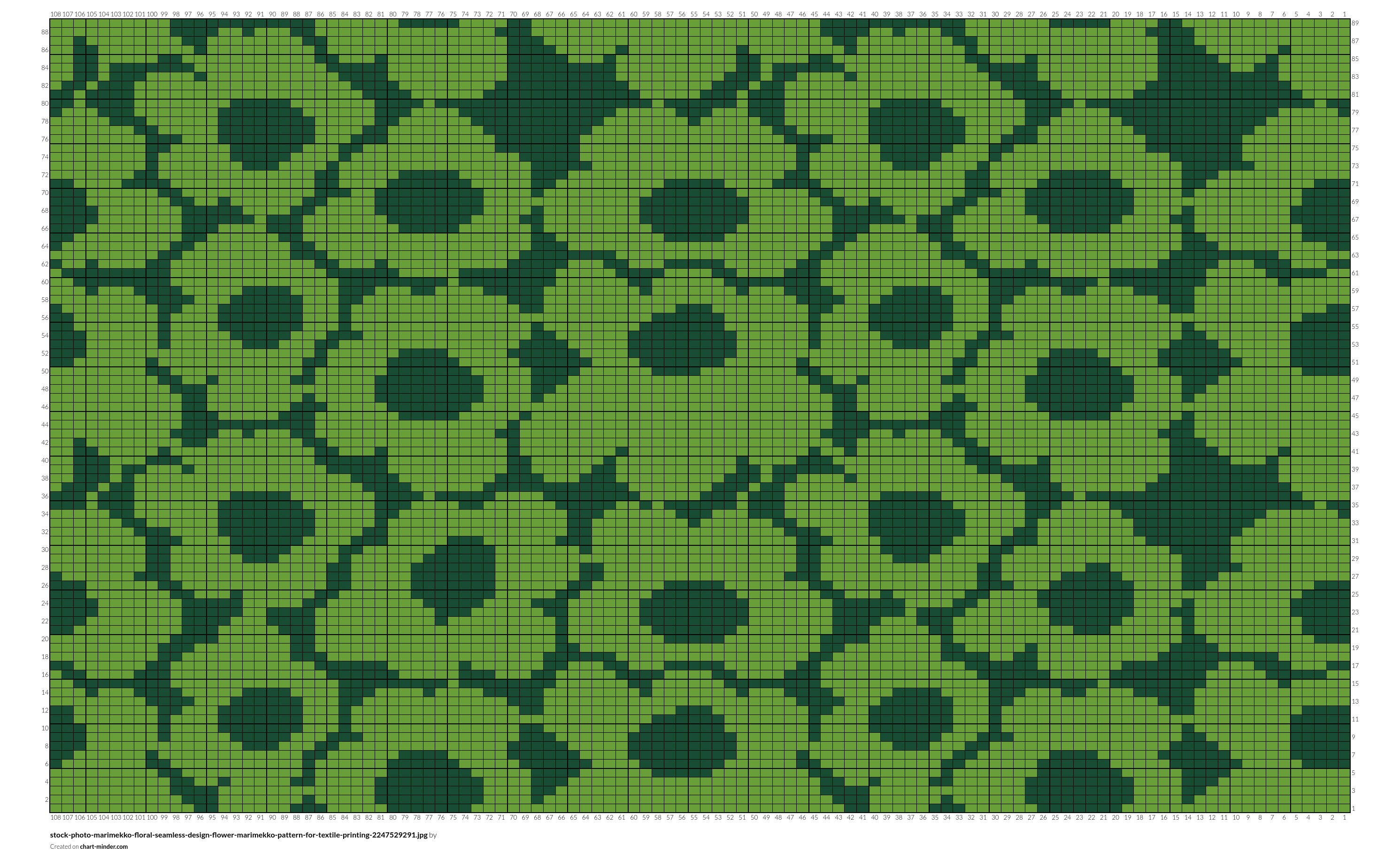 stock-photo-marimekko-floral-seamless-design-flower-marimekko-pattern-for-textile-printing-2247529291.jpg