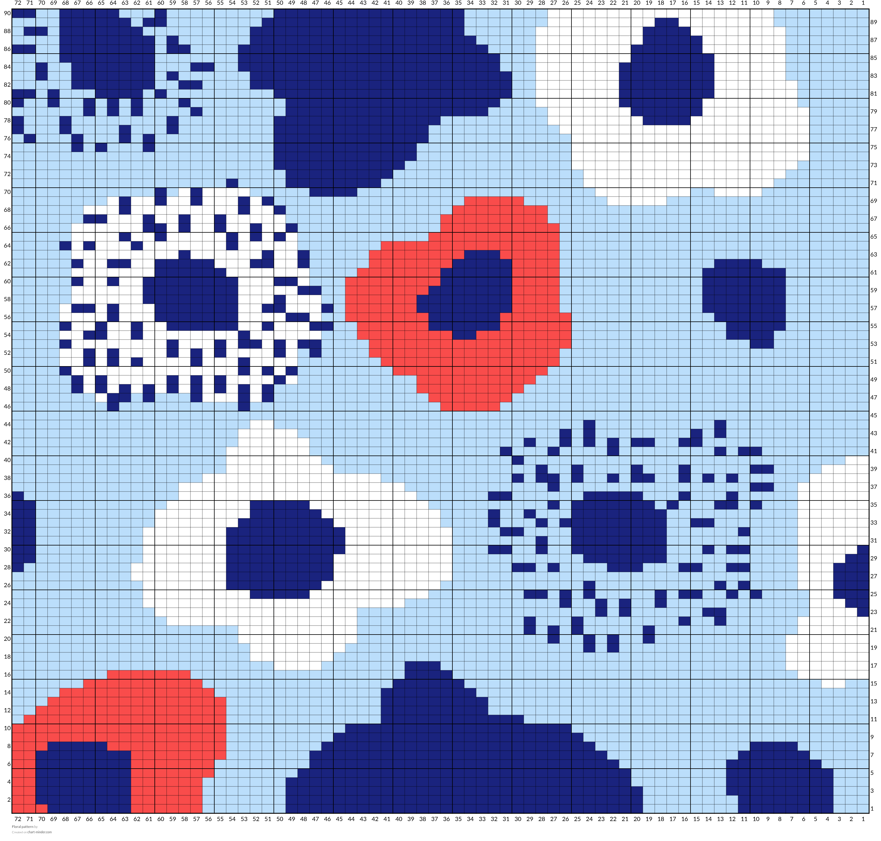 Floral pattern