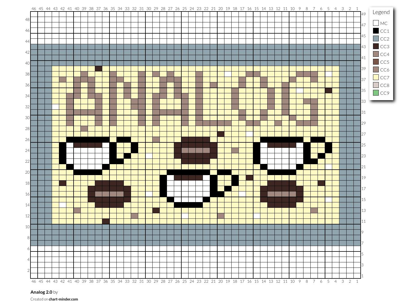 Analog 2.0