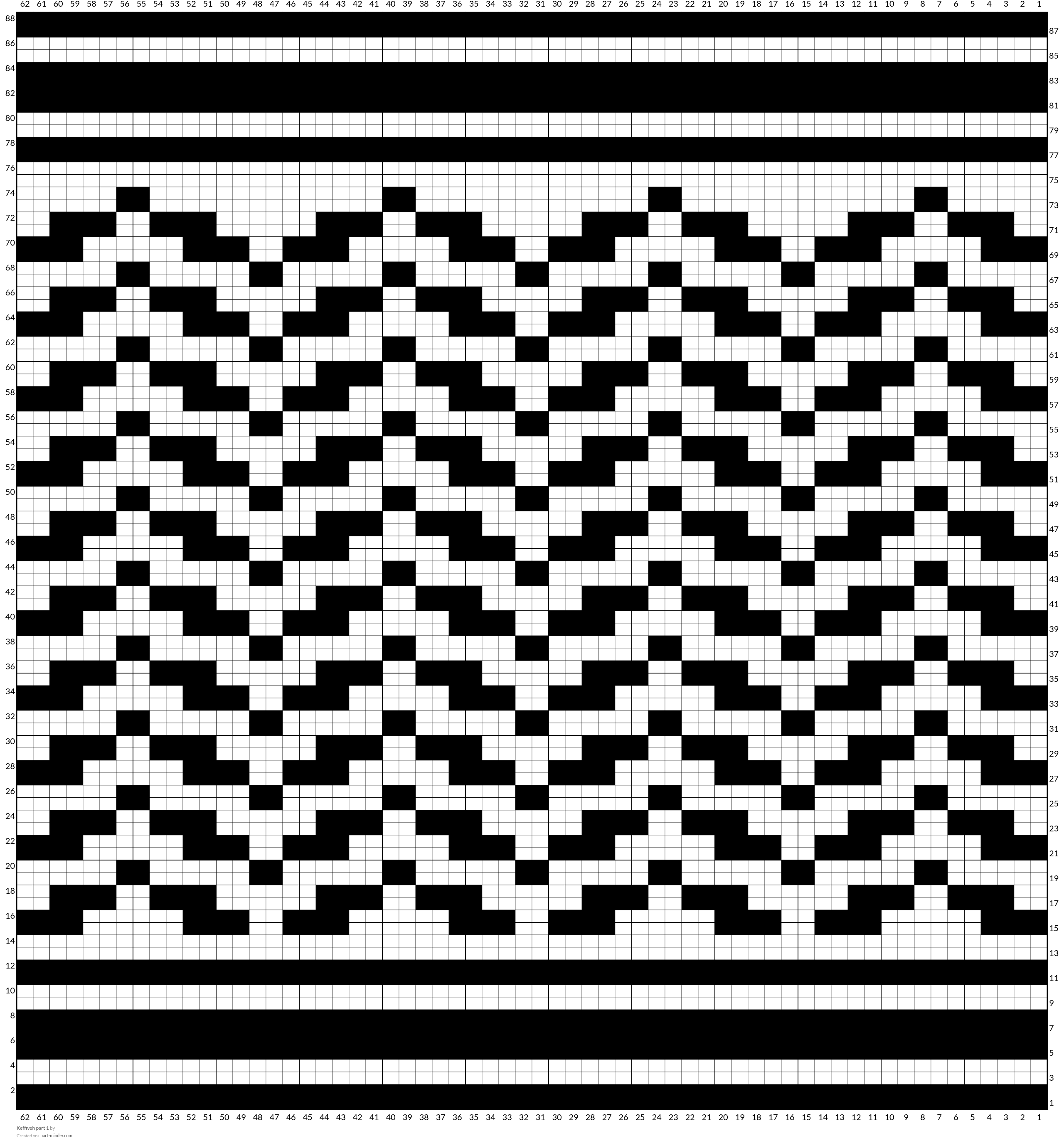 Keffiyeh part 1