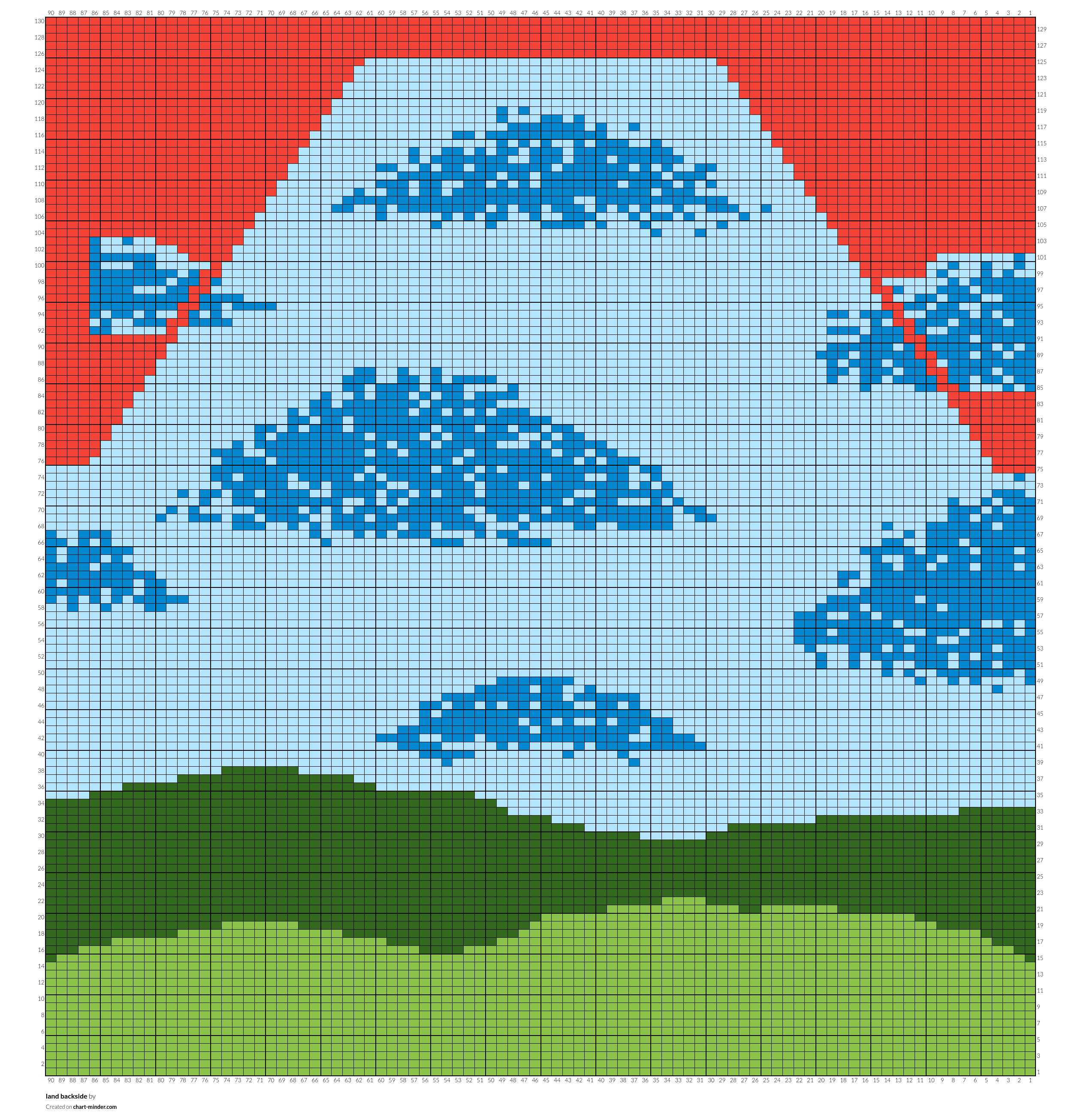 land backside 