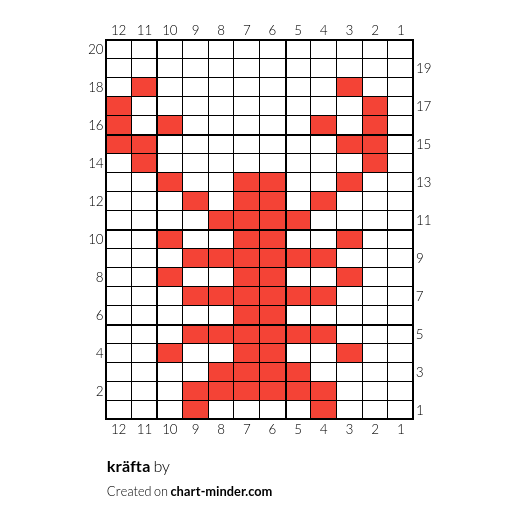kräfta