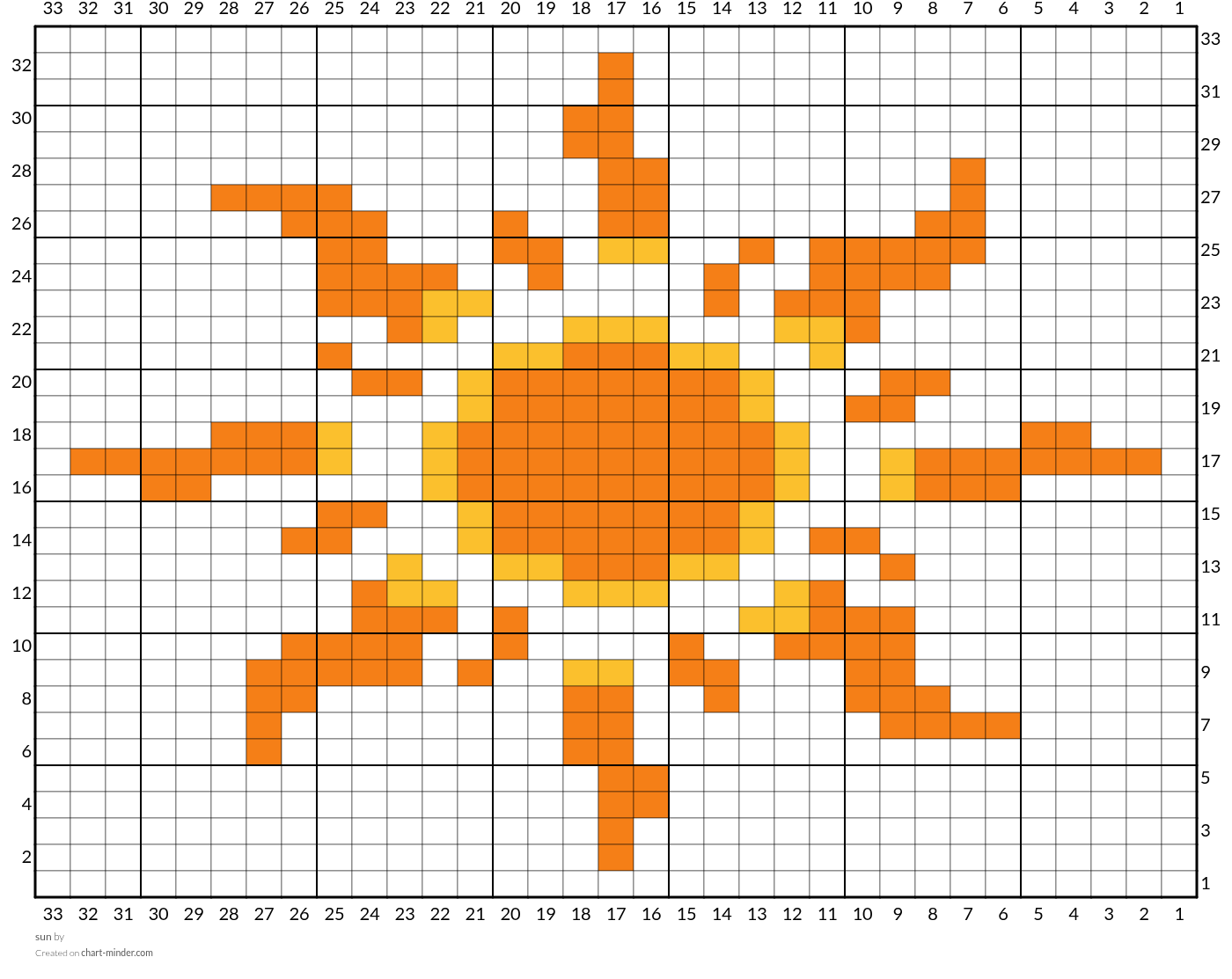 sun