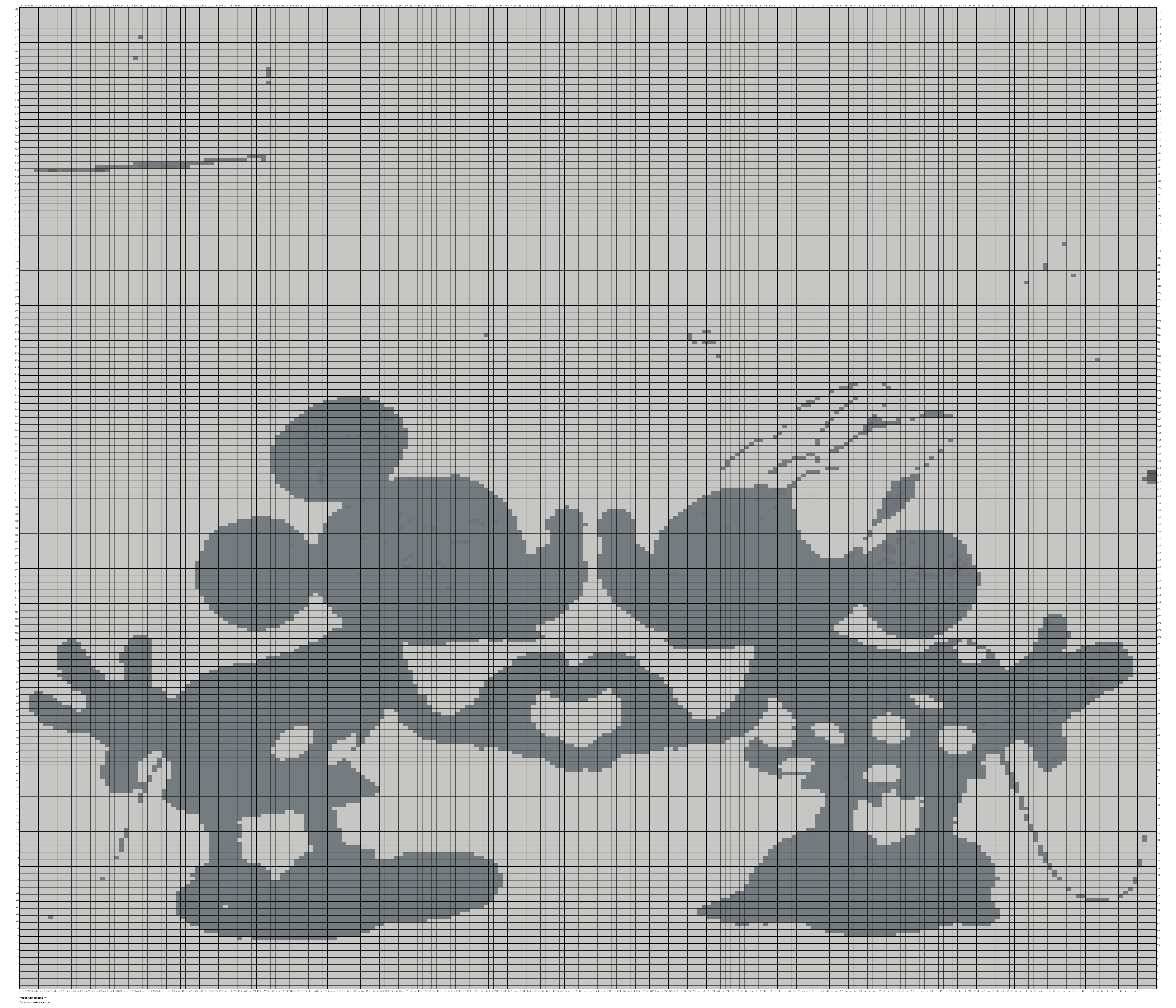 mickandminn.png