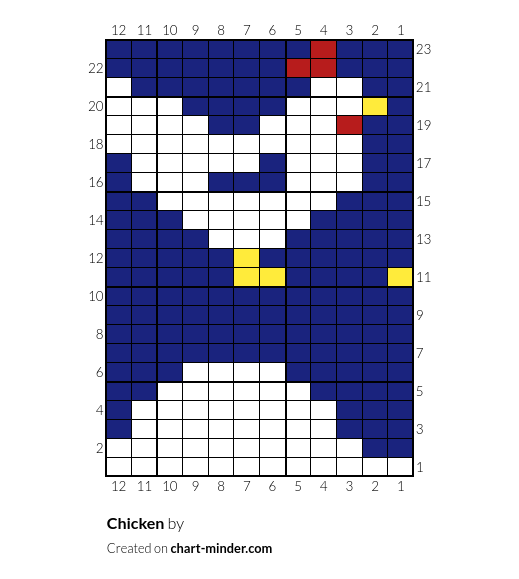 Chicken
