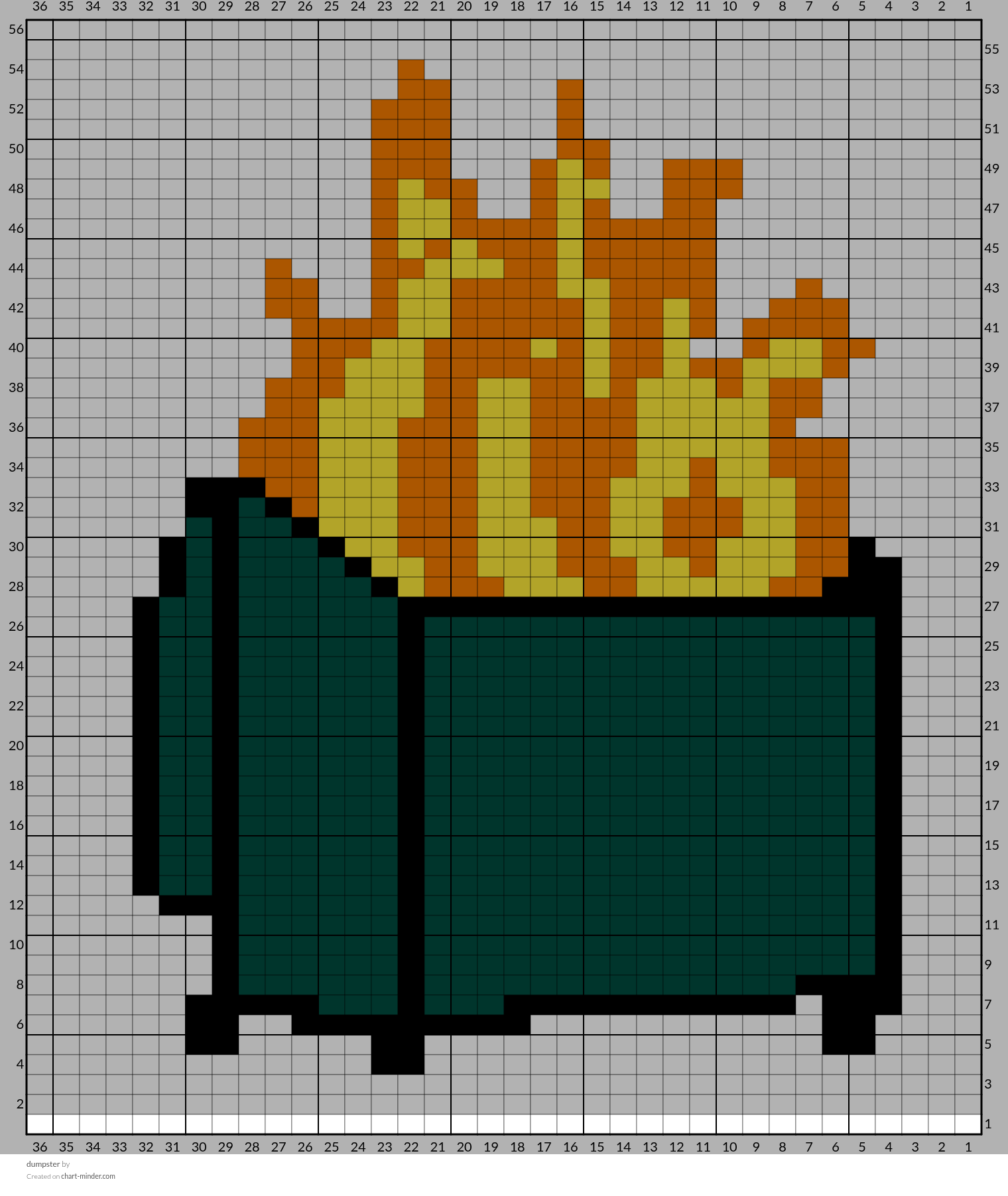 dumpster