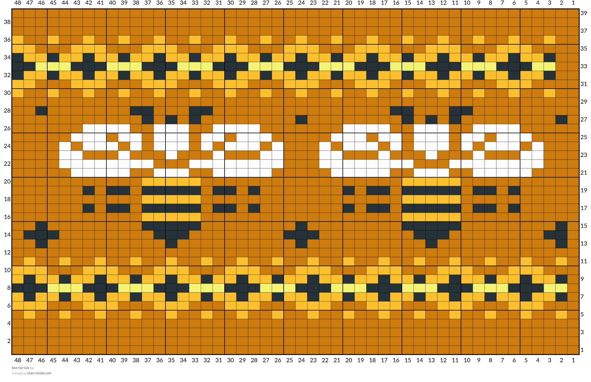 bee fair isle