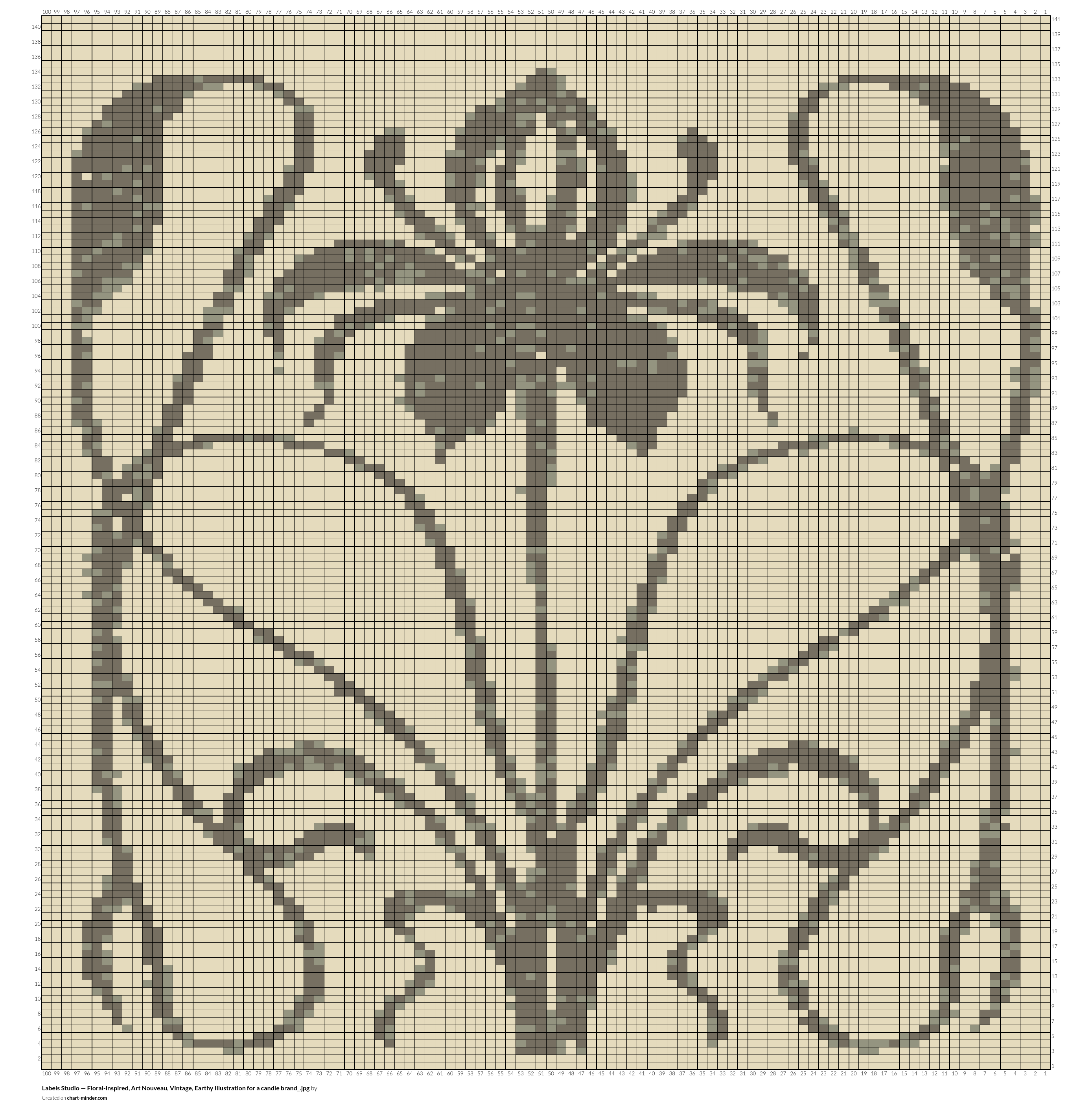Labels Studio — Floral-inspired, Art Nouveau, Vintage, Earthy Illustration for a candle brand_.jpg