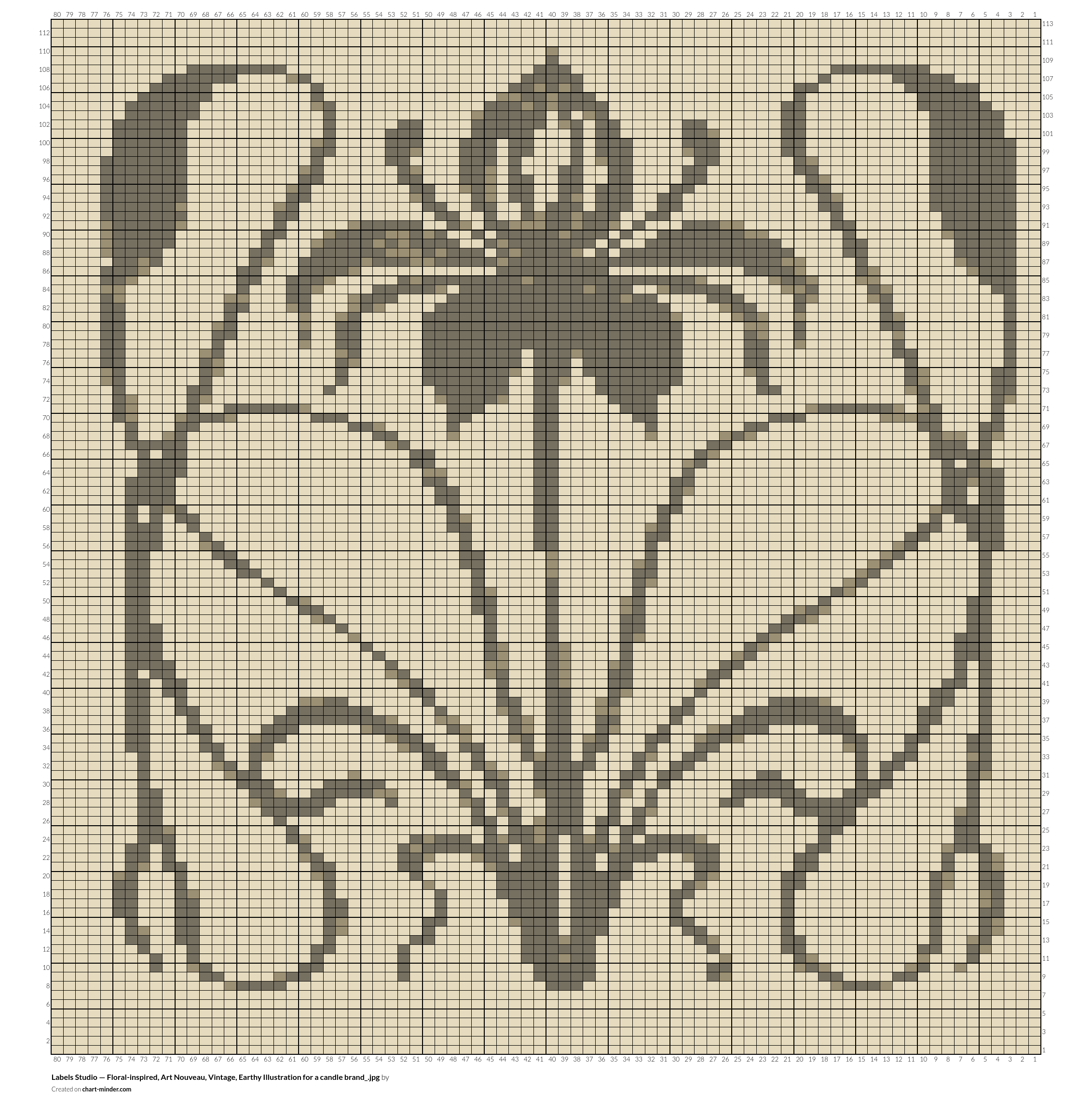 Labels Studio — Floral-inspired, Art Nouveau, Vintage, Earthy Illustration for a candle brand_.jpg
