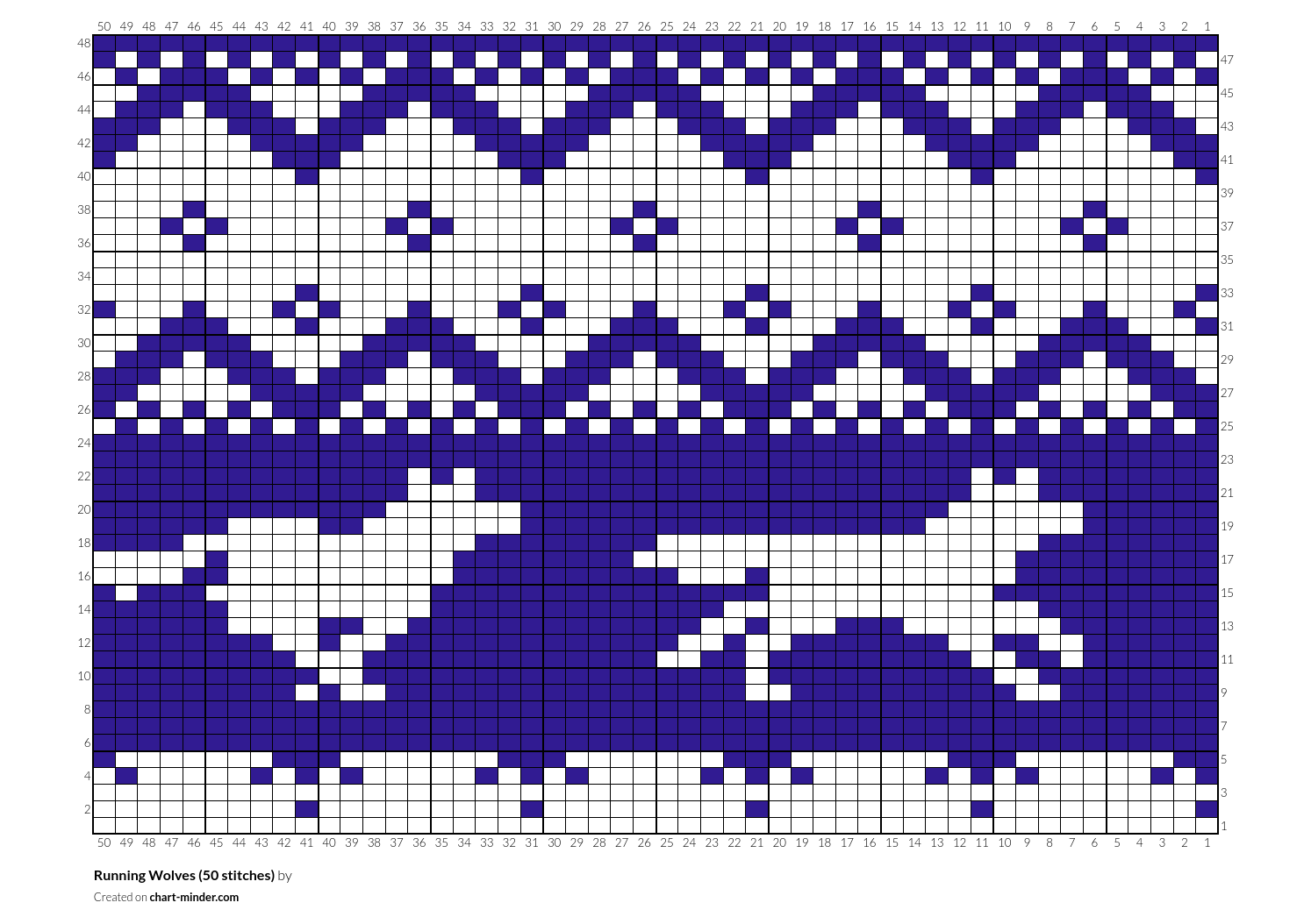 Running Wolves (50 stitches)