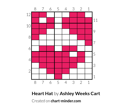 Heart Hat