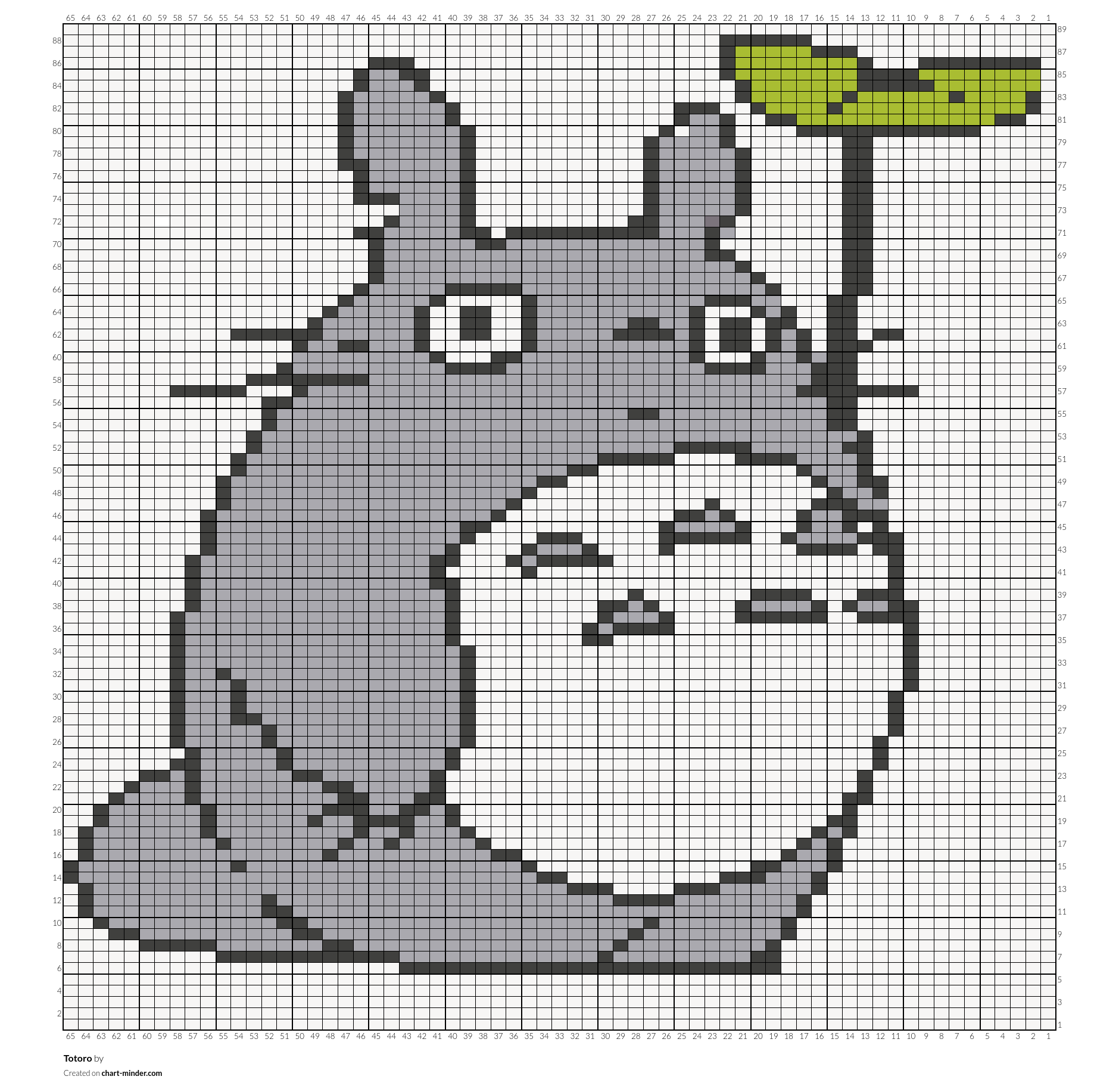 Totoro