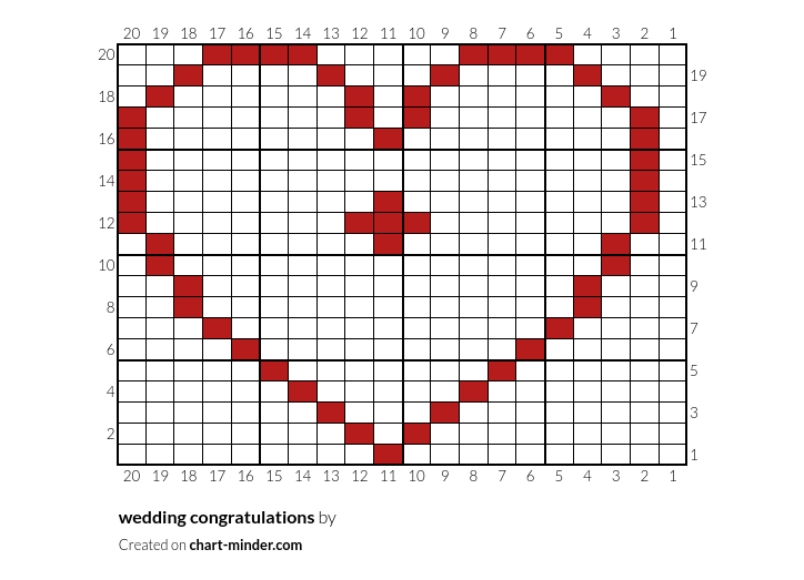 wedding congratulations